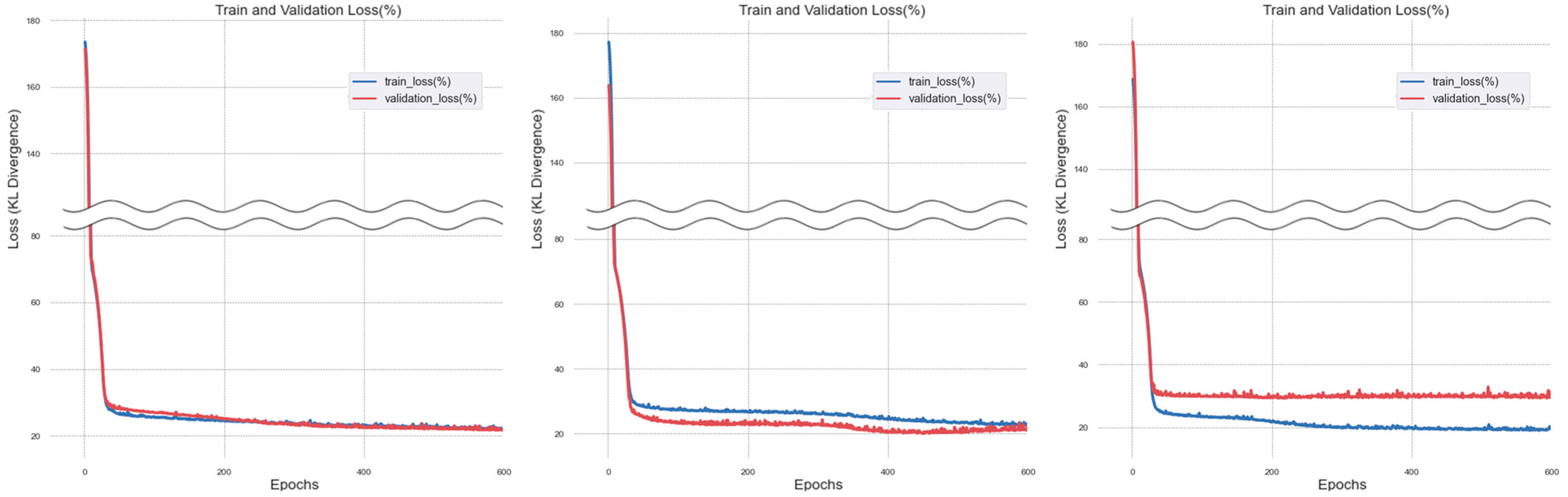 Buildings 14 00933 g012