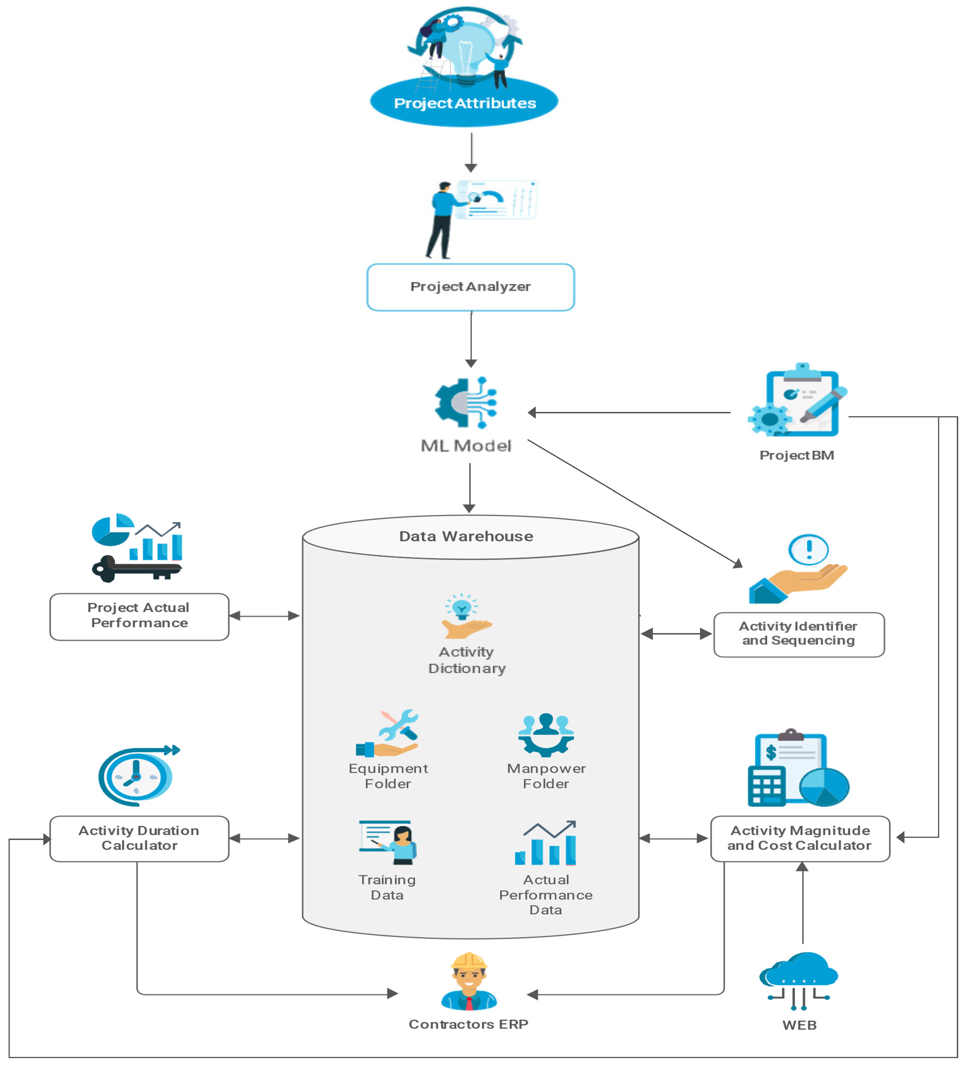 Buildings 14 00934 g001
