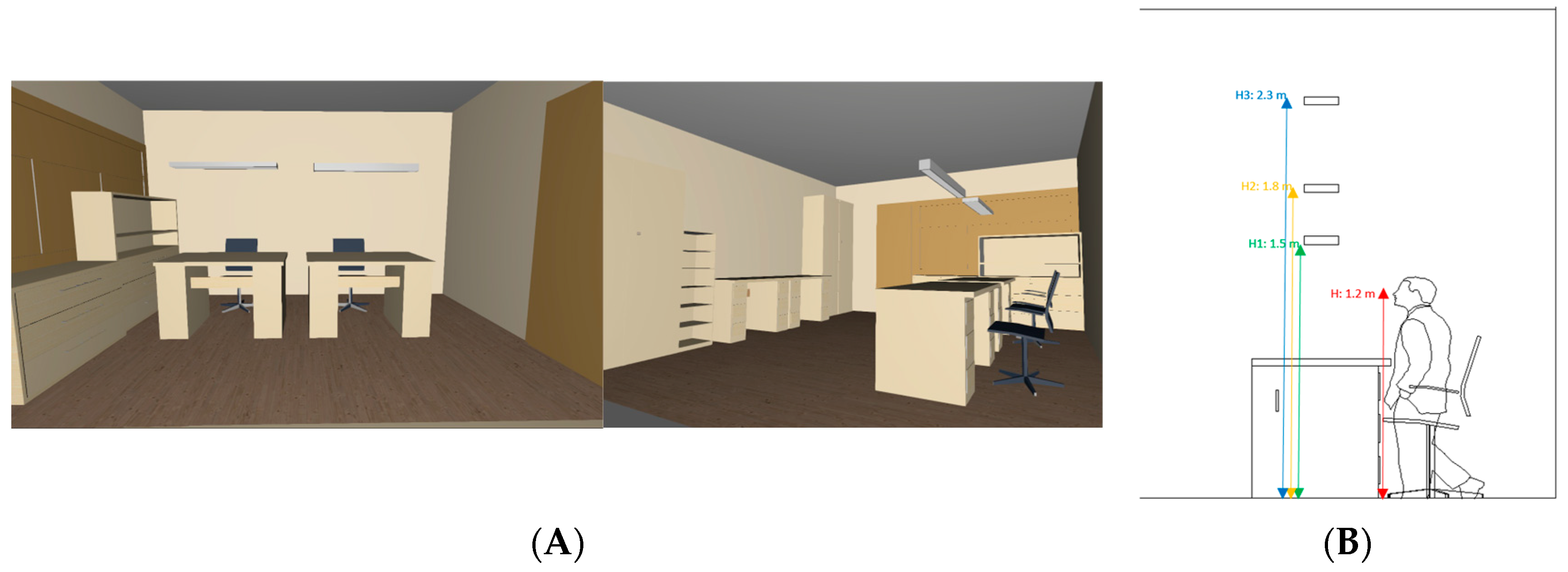 Buildings 14 00936 g002