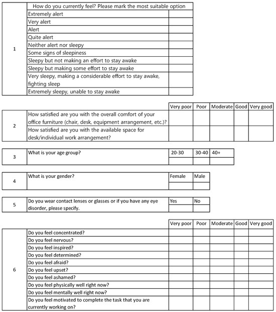 Buildings 14 00936 g0a1