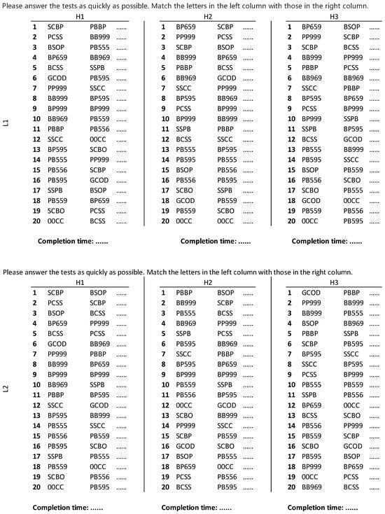 Buildings 14 00936 g0a2