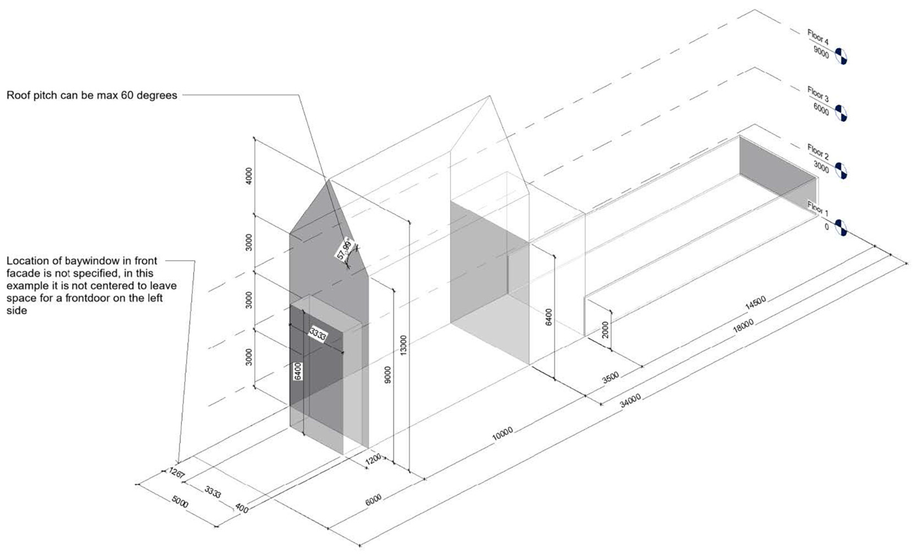 Buildings 14 00939 g006