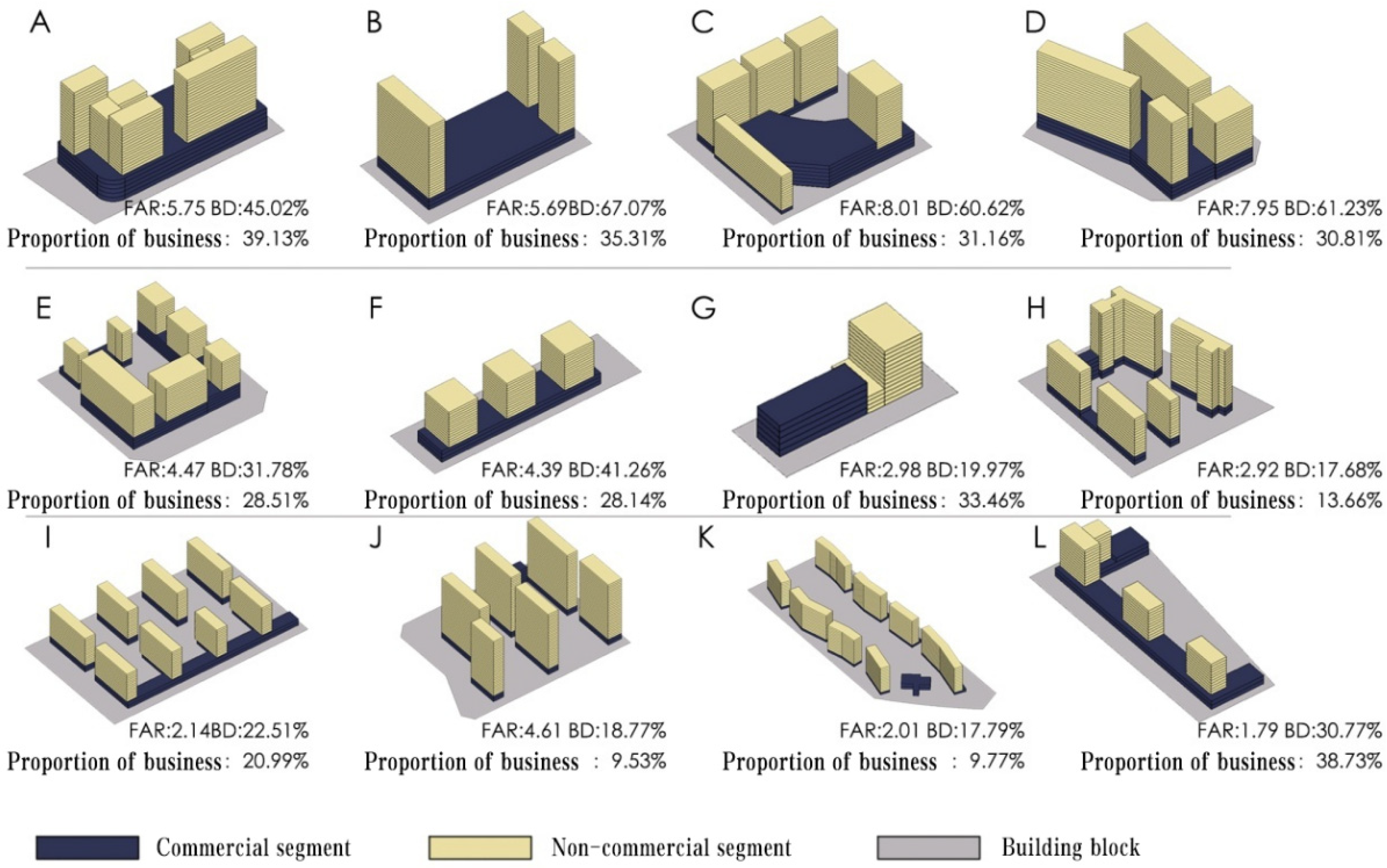 Buildings 14 00943 g013