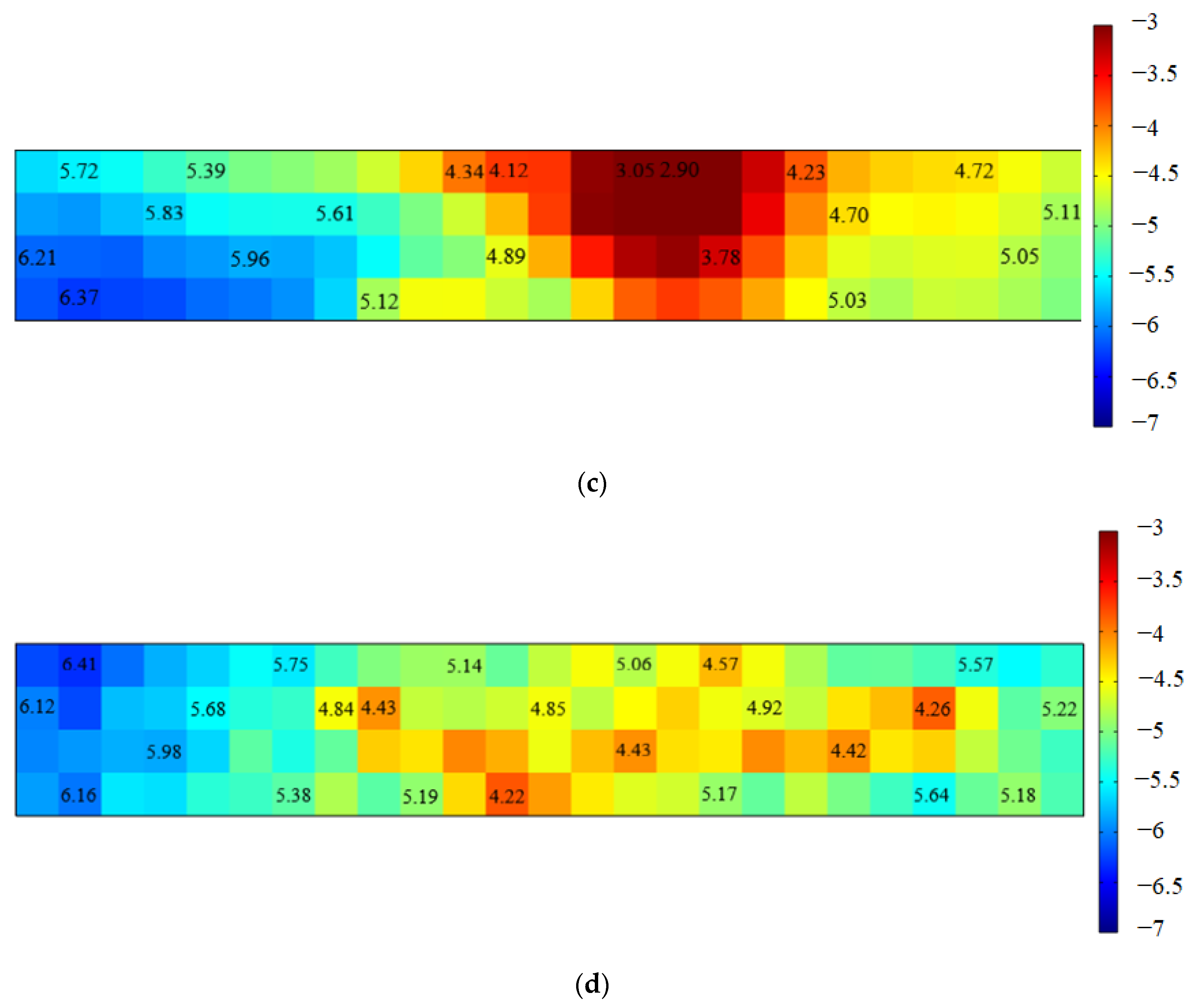 Buildings 14 00946 g005b