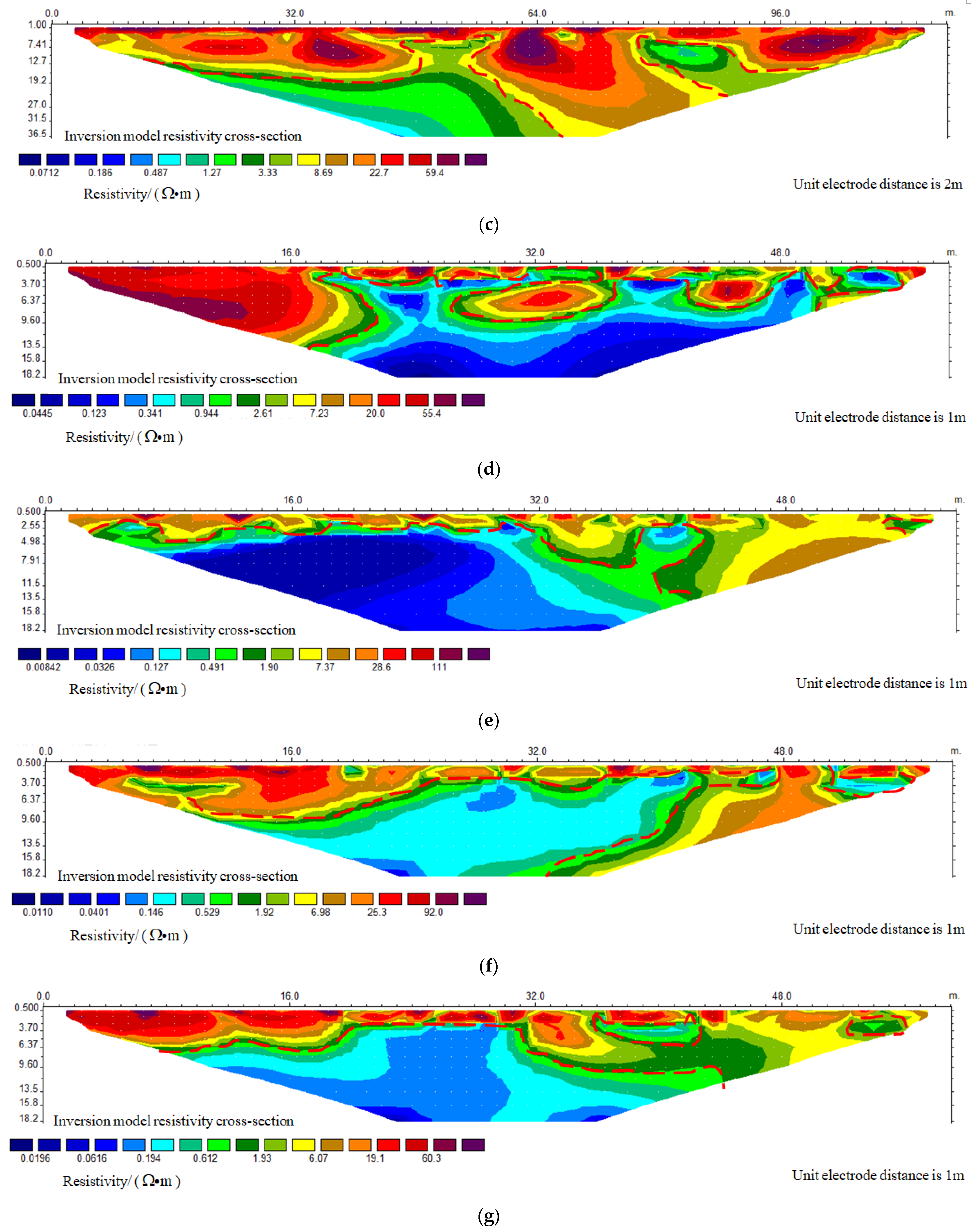 Buildings 14 00946 g007b