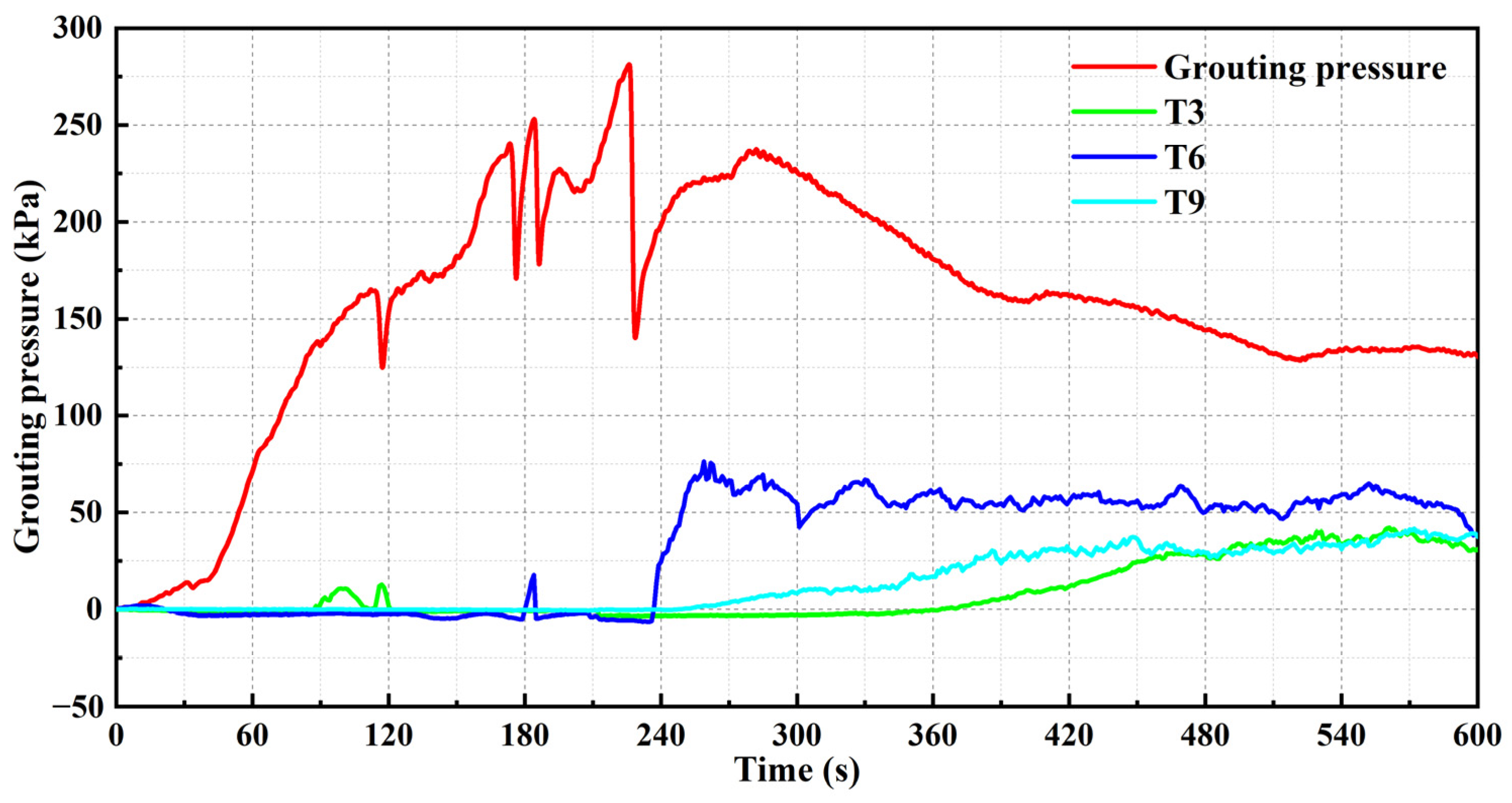 Buildings 14 00947 g007b