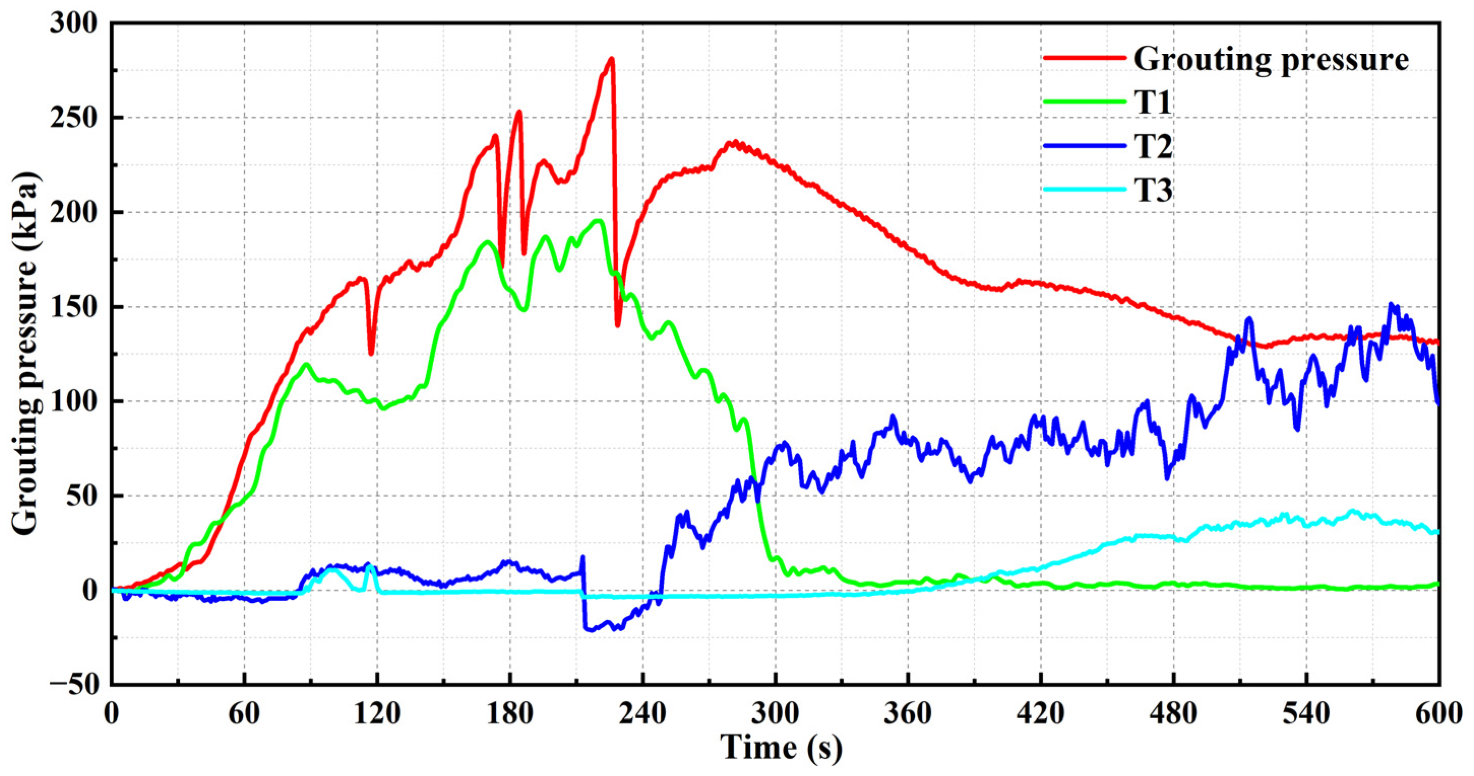Buildings 14 00947 g008a