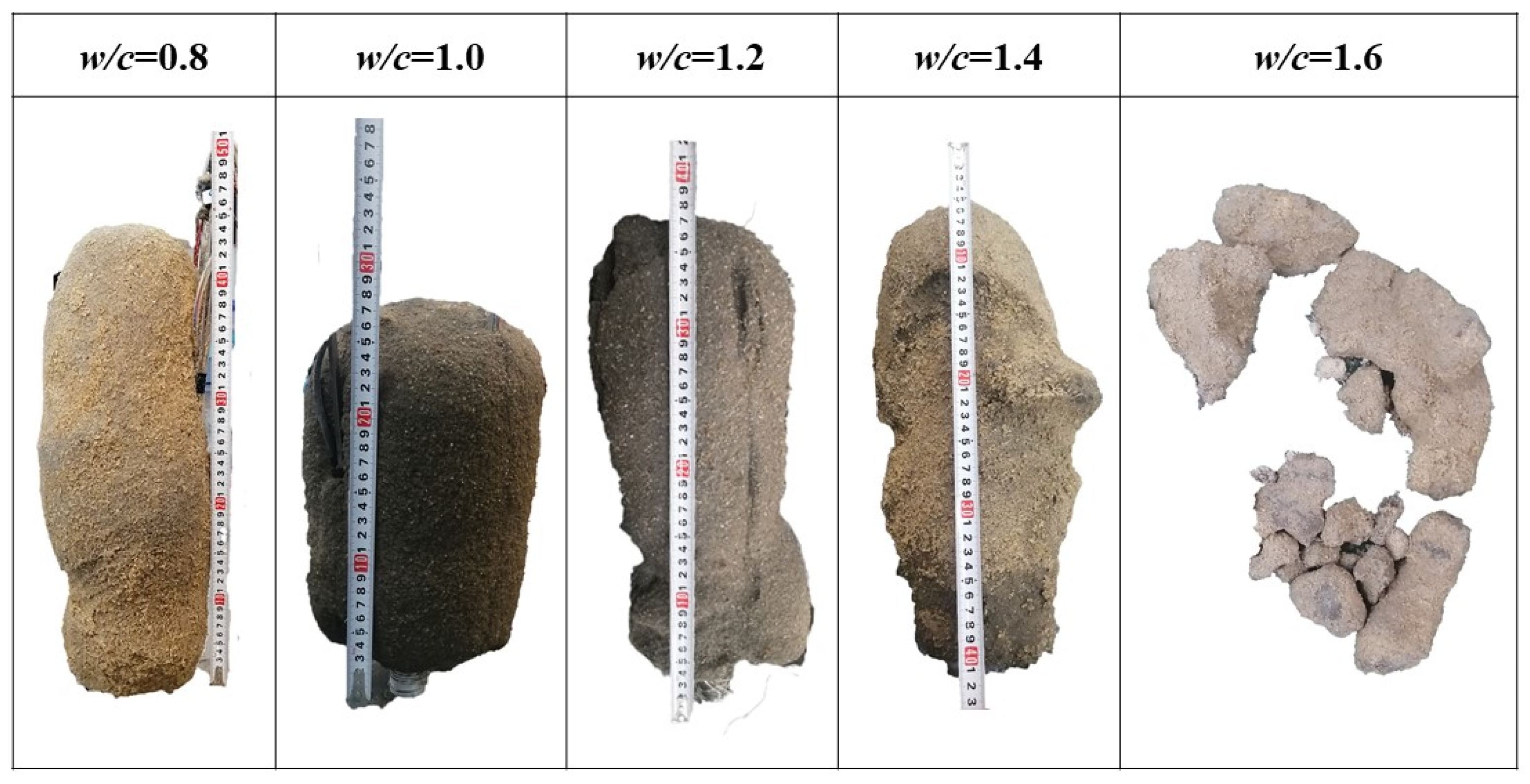 Buildings 14 00947 g009