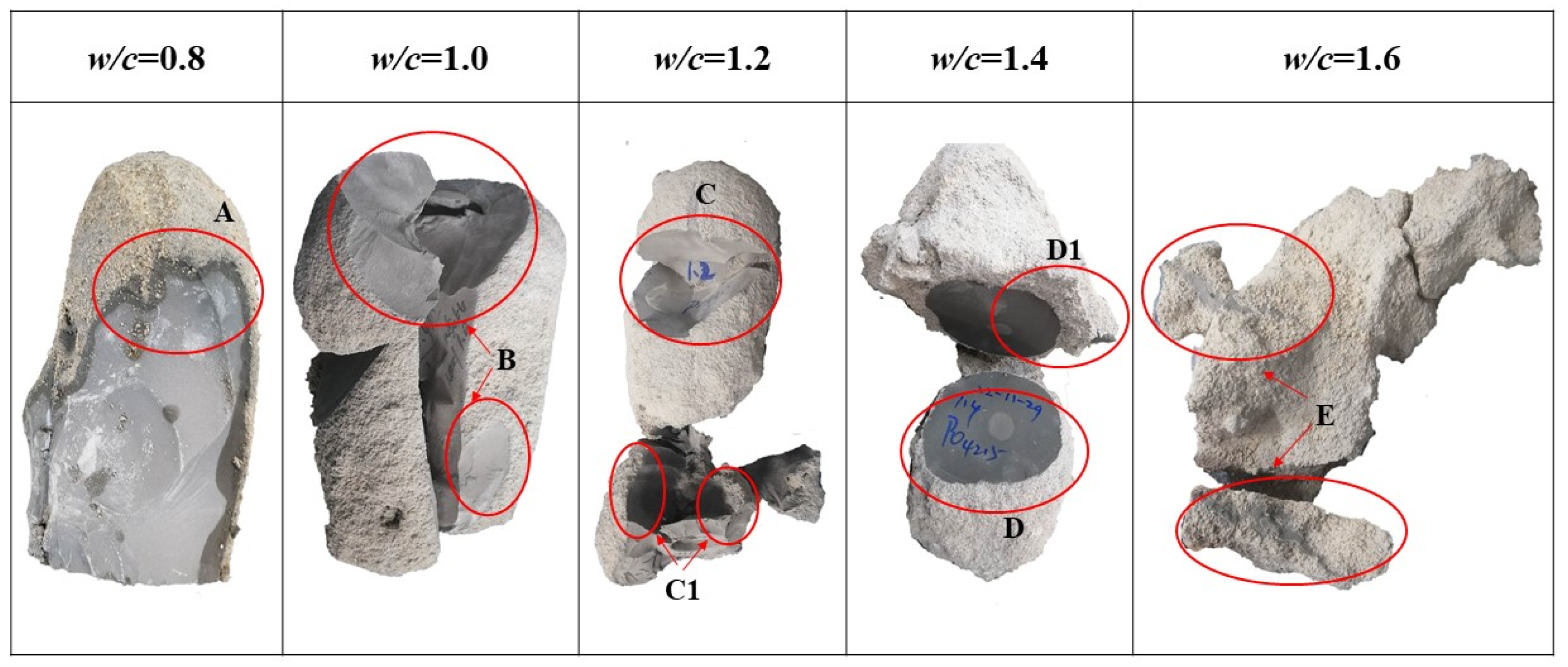 Buildings 14 00947 g010
