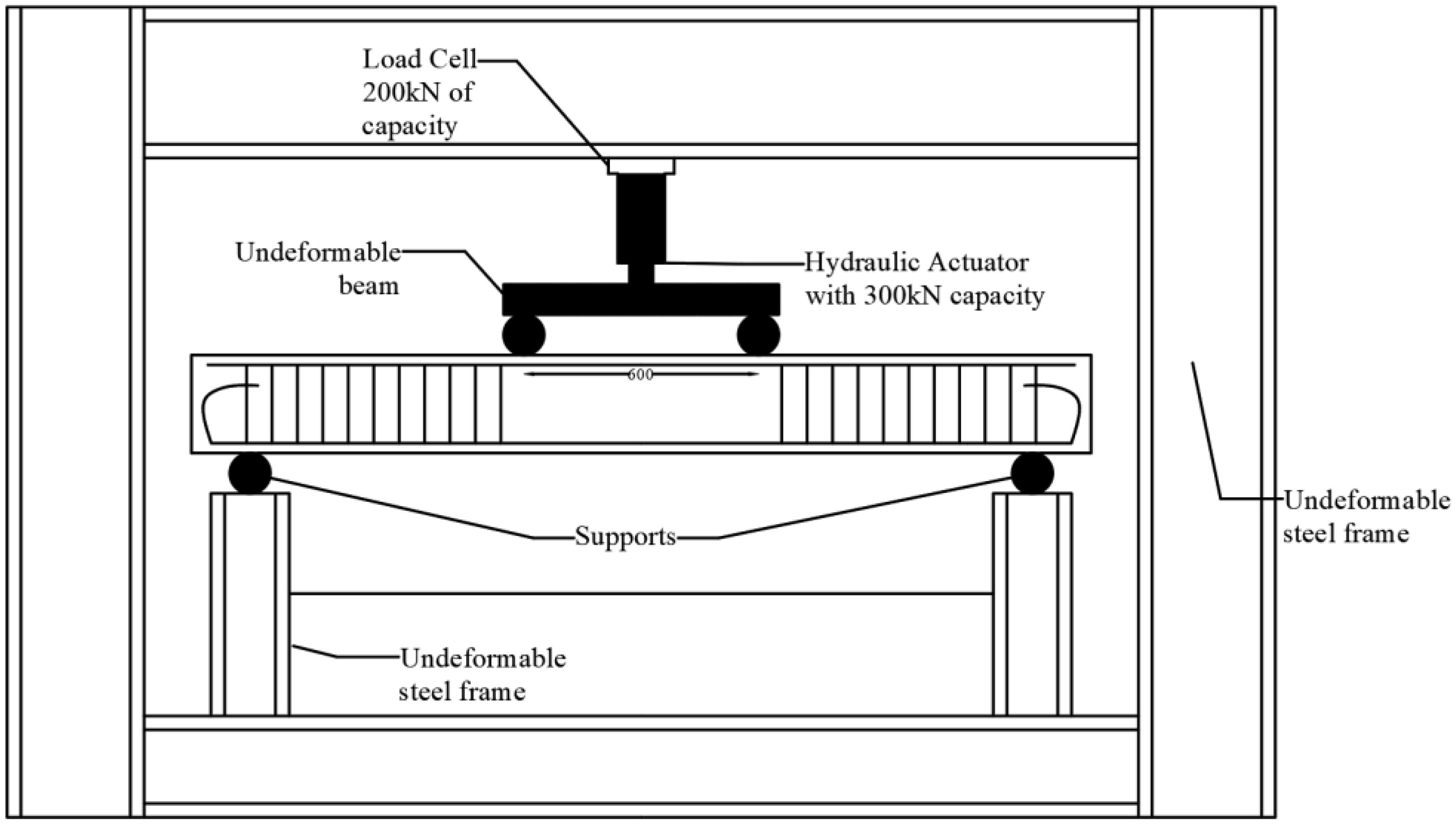 Buildings 14 00950 g006