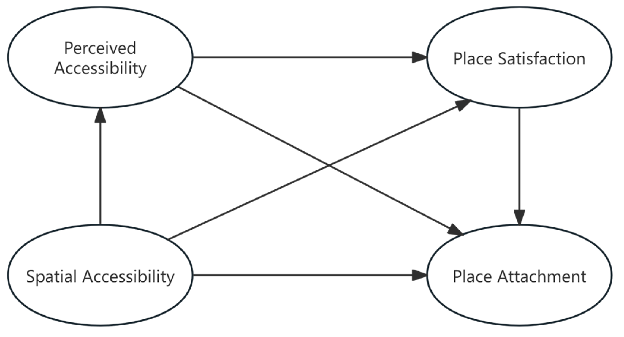 Buildings 14 00957 g008