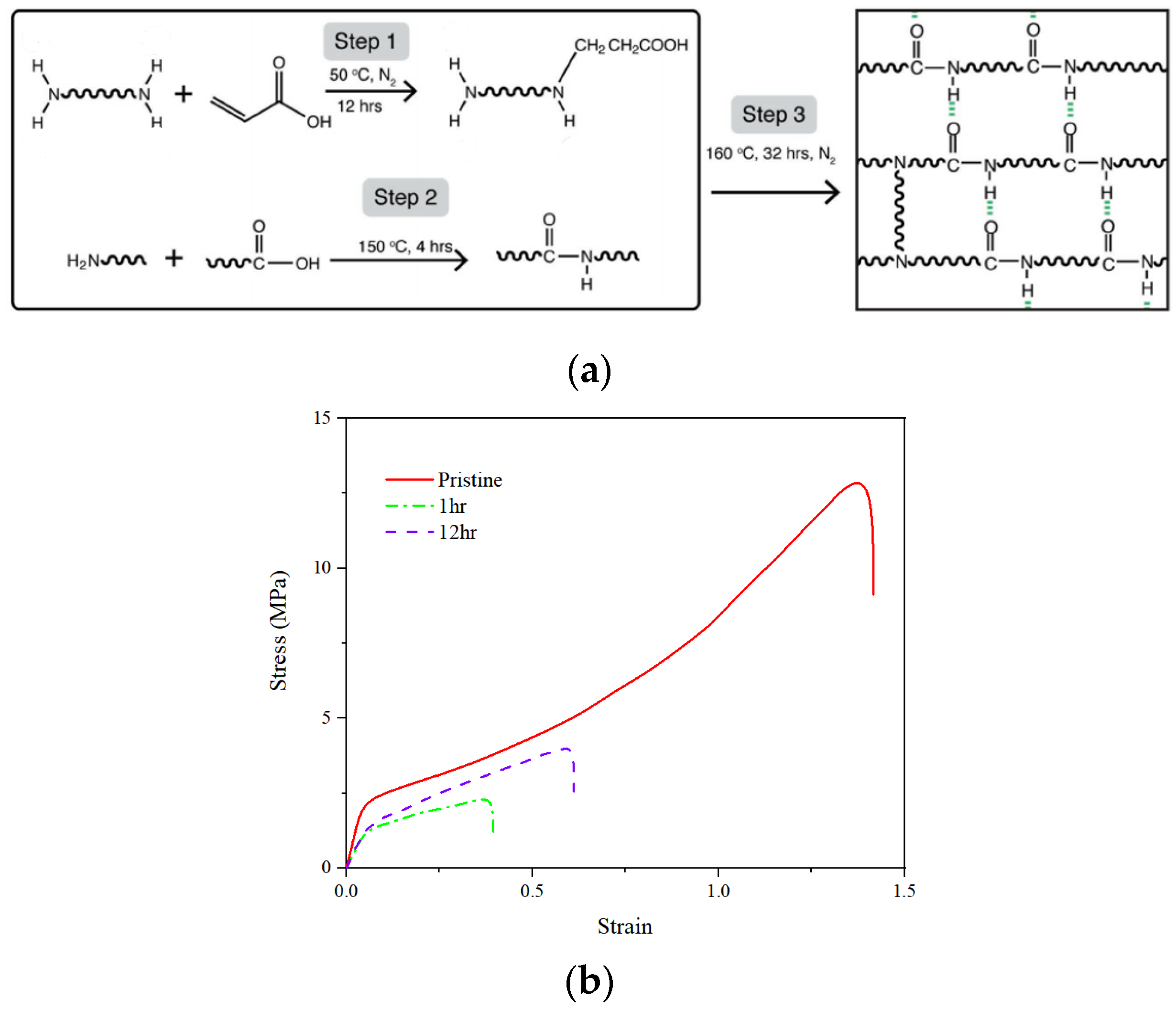 Buildings 14 00961 g003