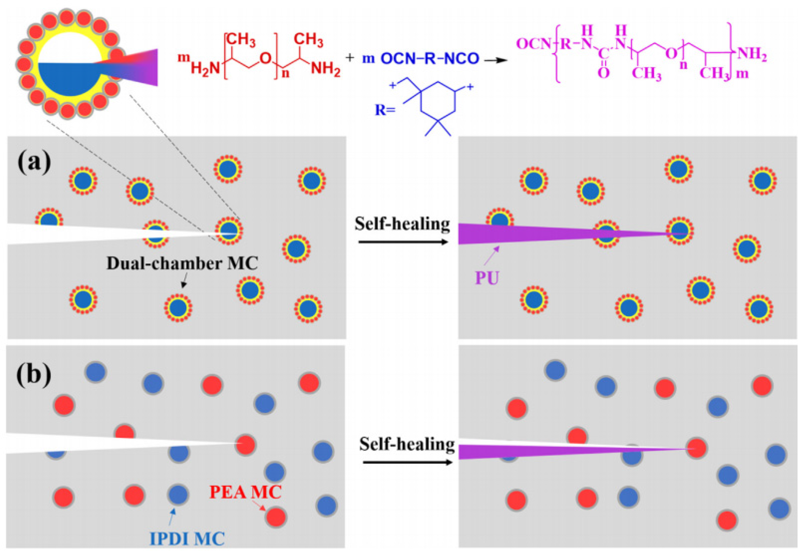 Buildings 14 00961 g005