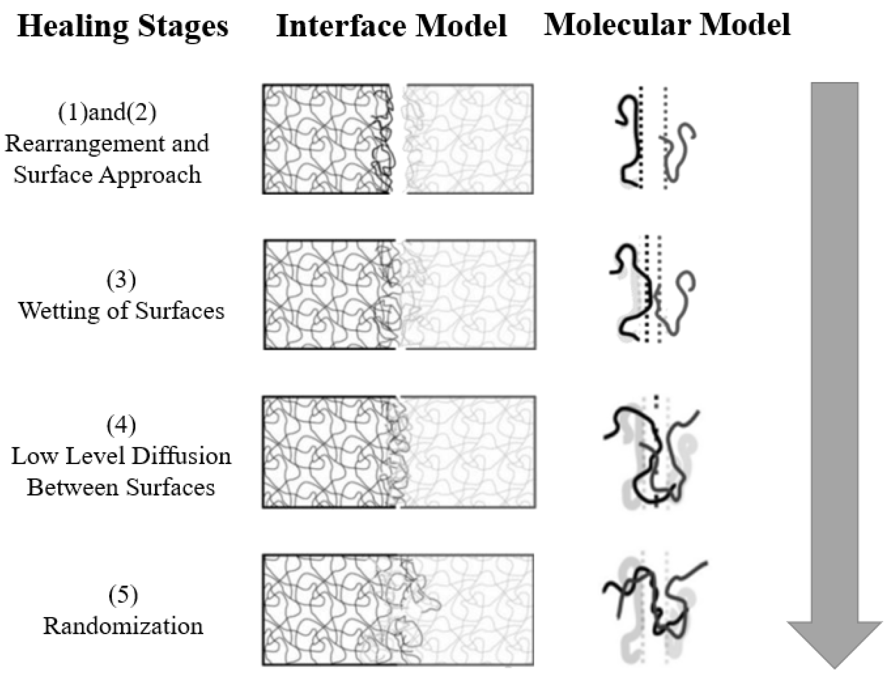 Buildings 14 00961 g008
