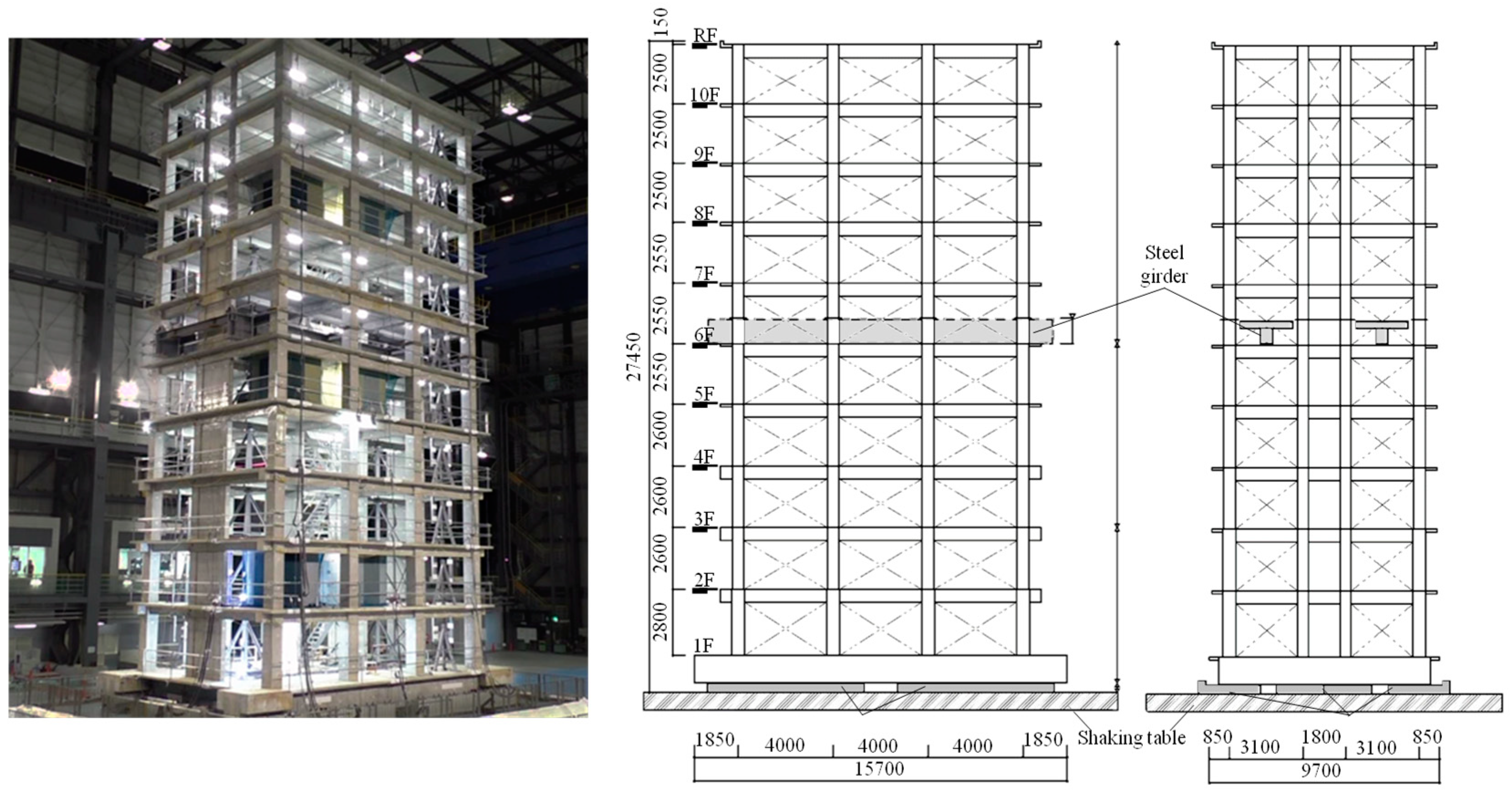 Buildings 14 00964 g011 Buildings 14 00964 g011