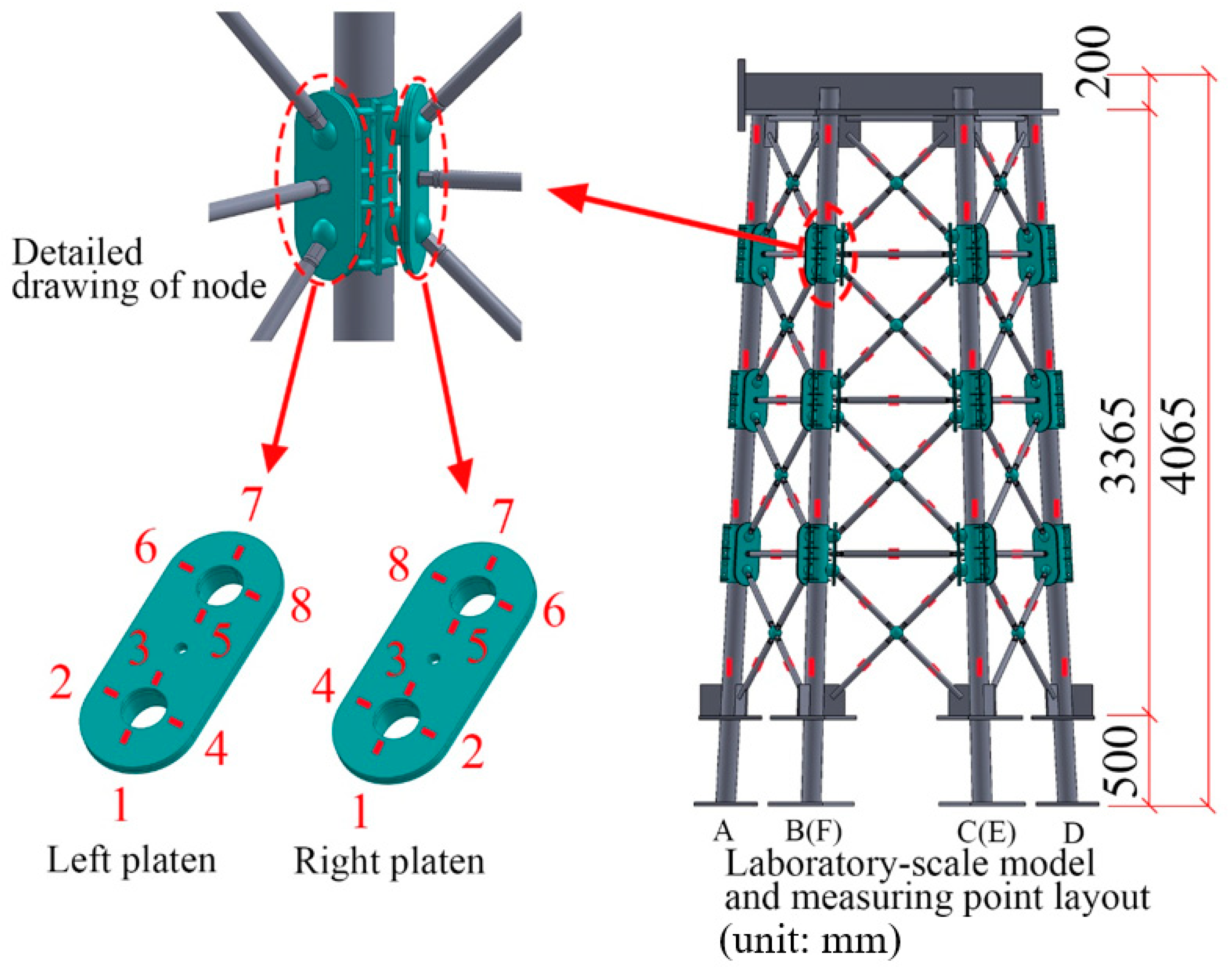 Buildings 14 00965 g001