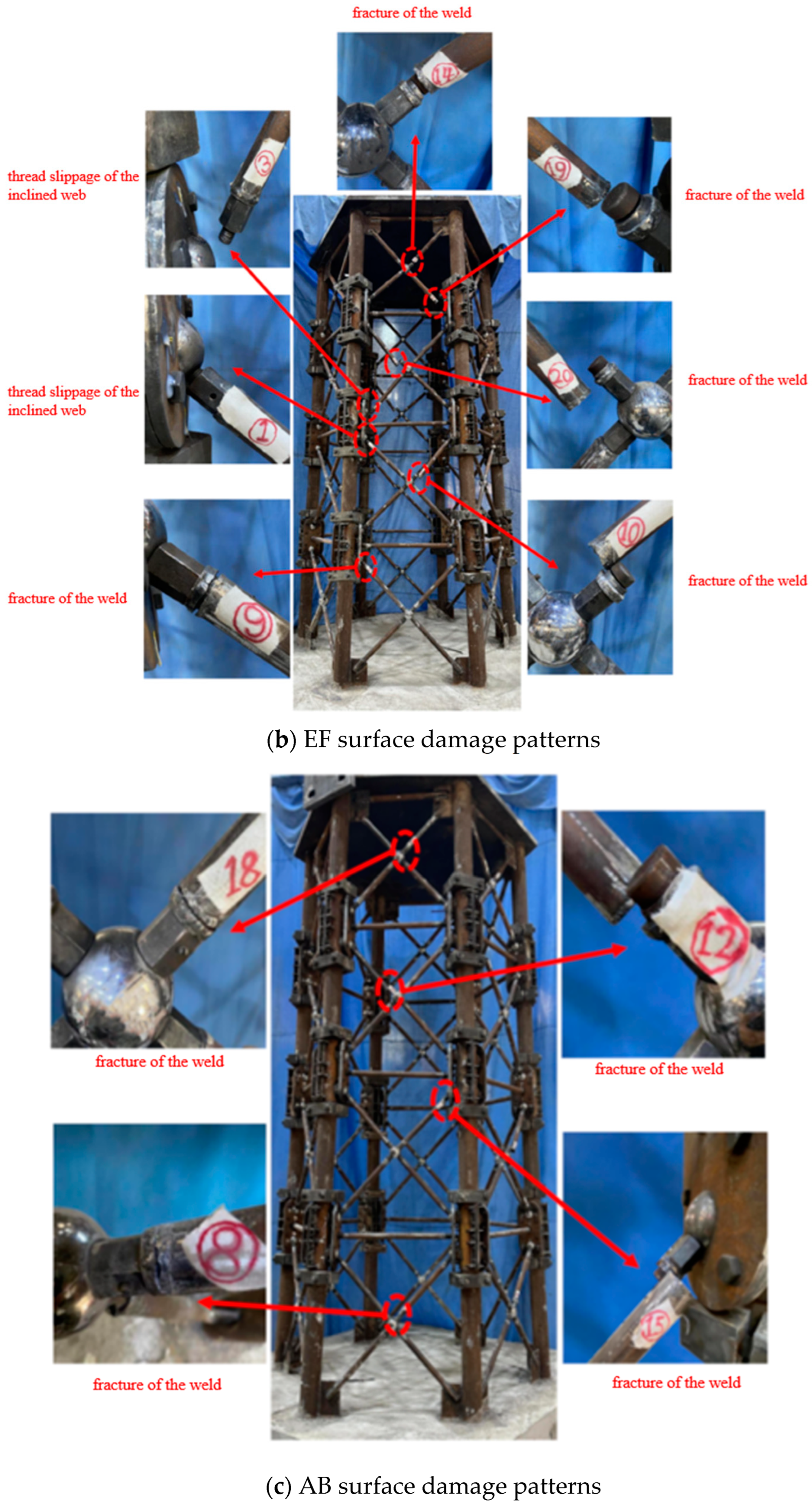 Buildings 14 00965 g004b