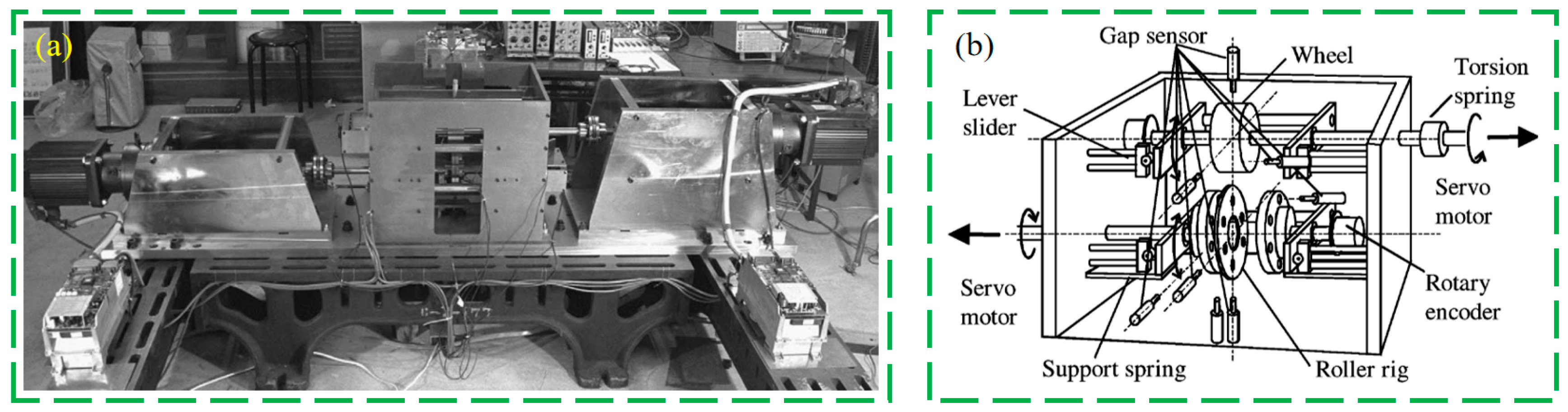 Buildings 14 00968 g002