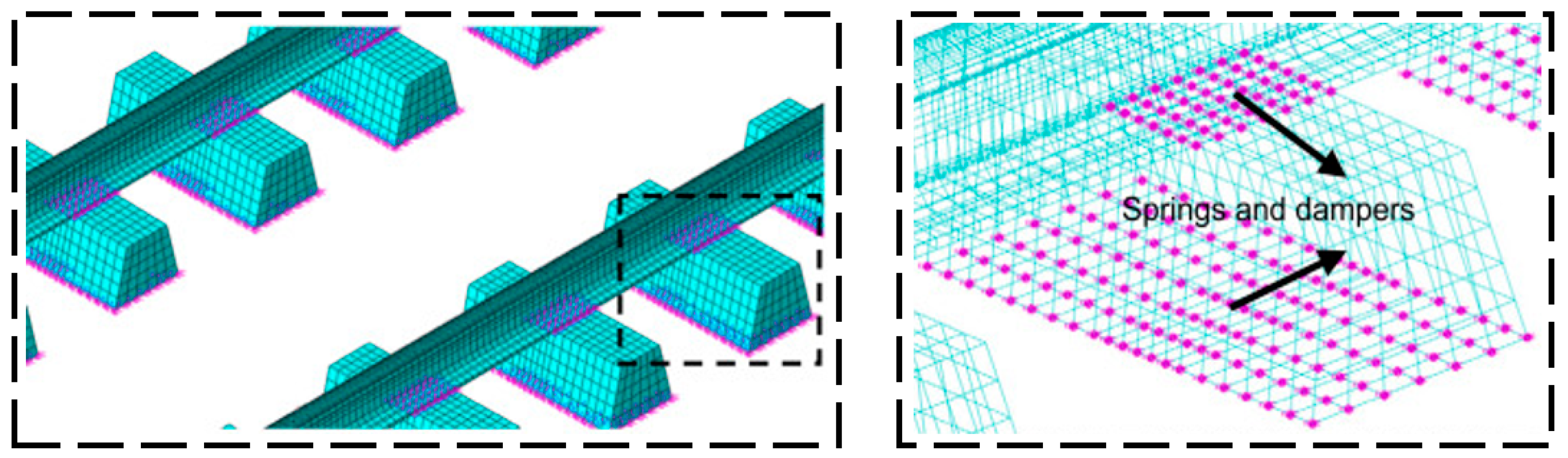 Buildings 14 00968 g004