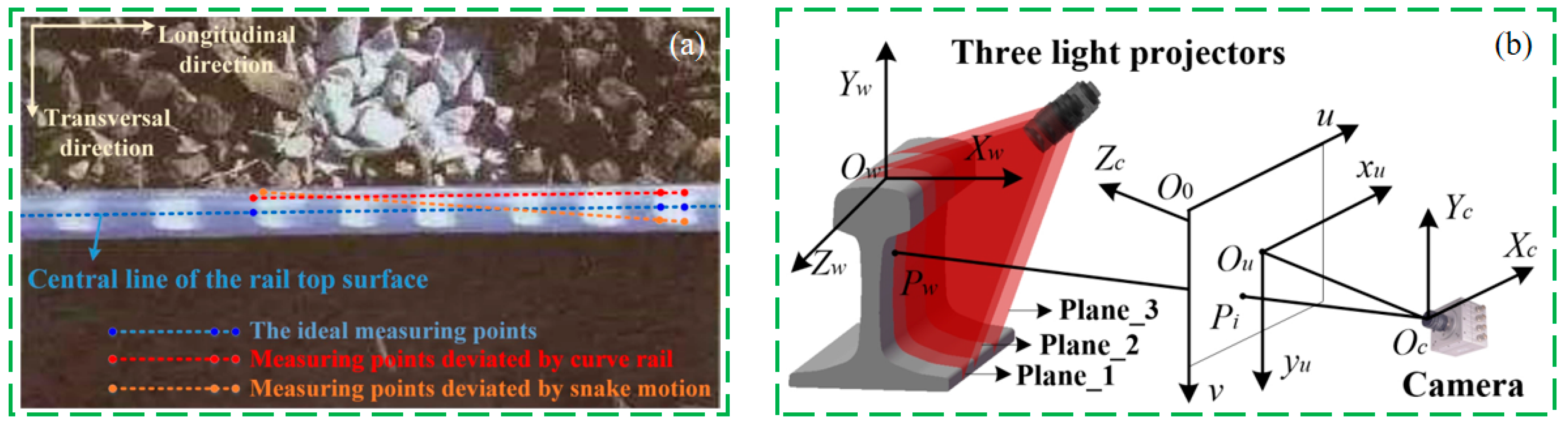 Buildings 14 00968 g011