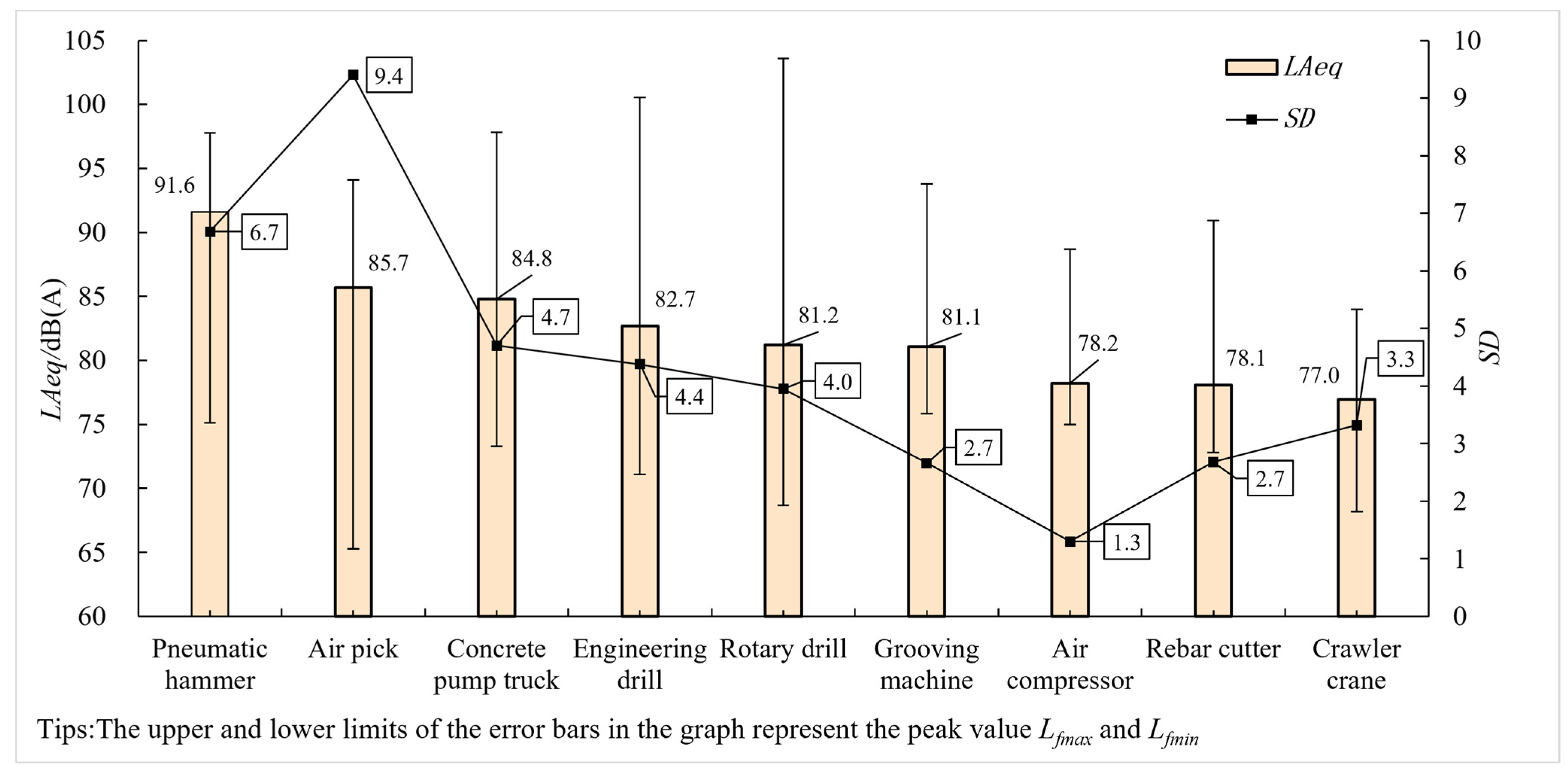 Buildings 14 00970 g004
