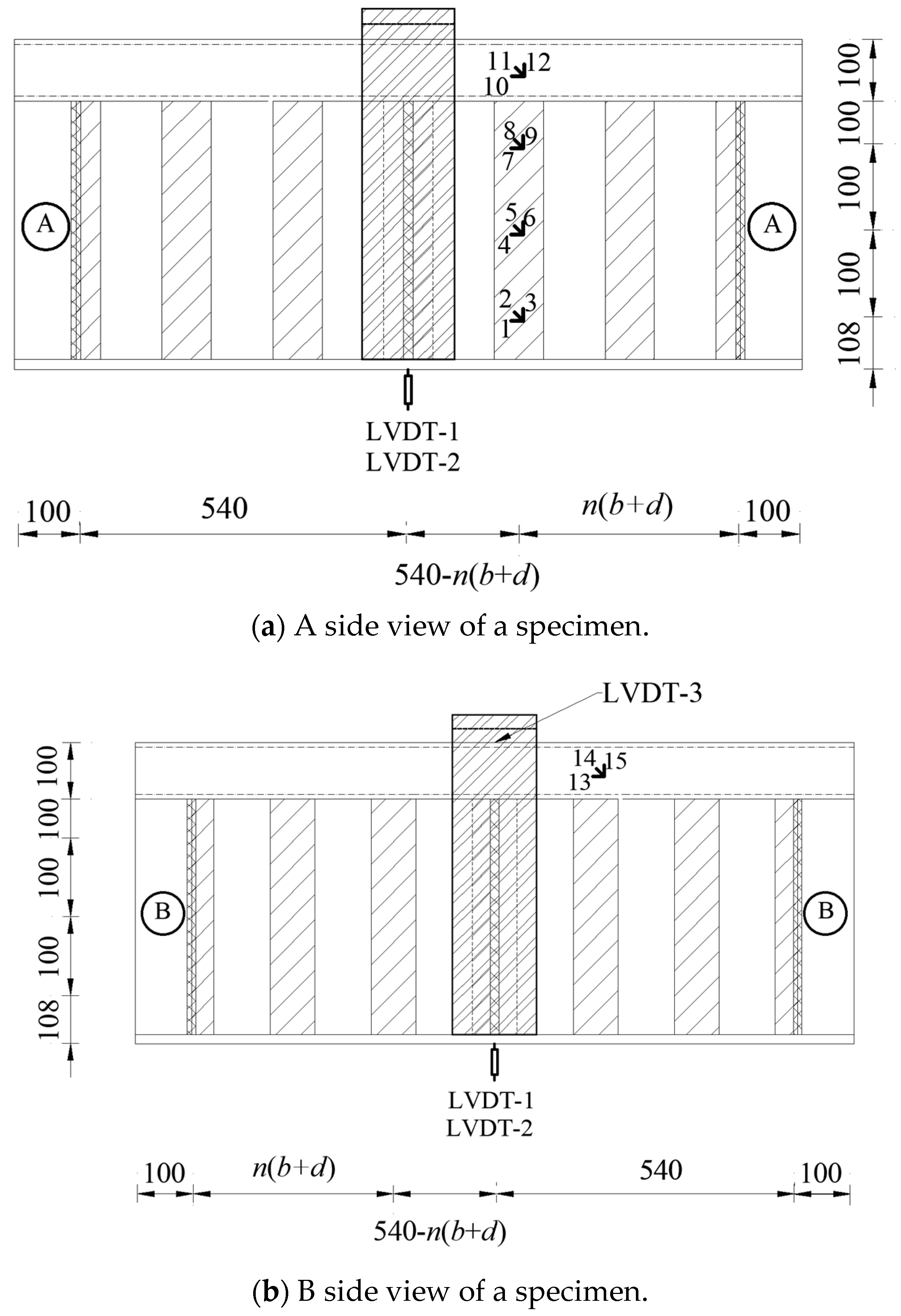 Buildings 14 00973 g003a