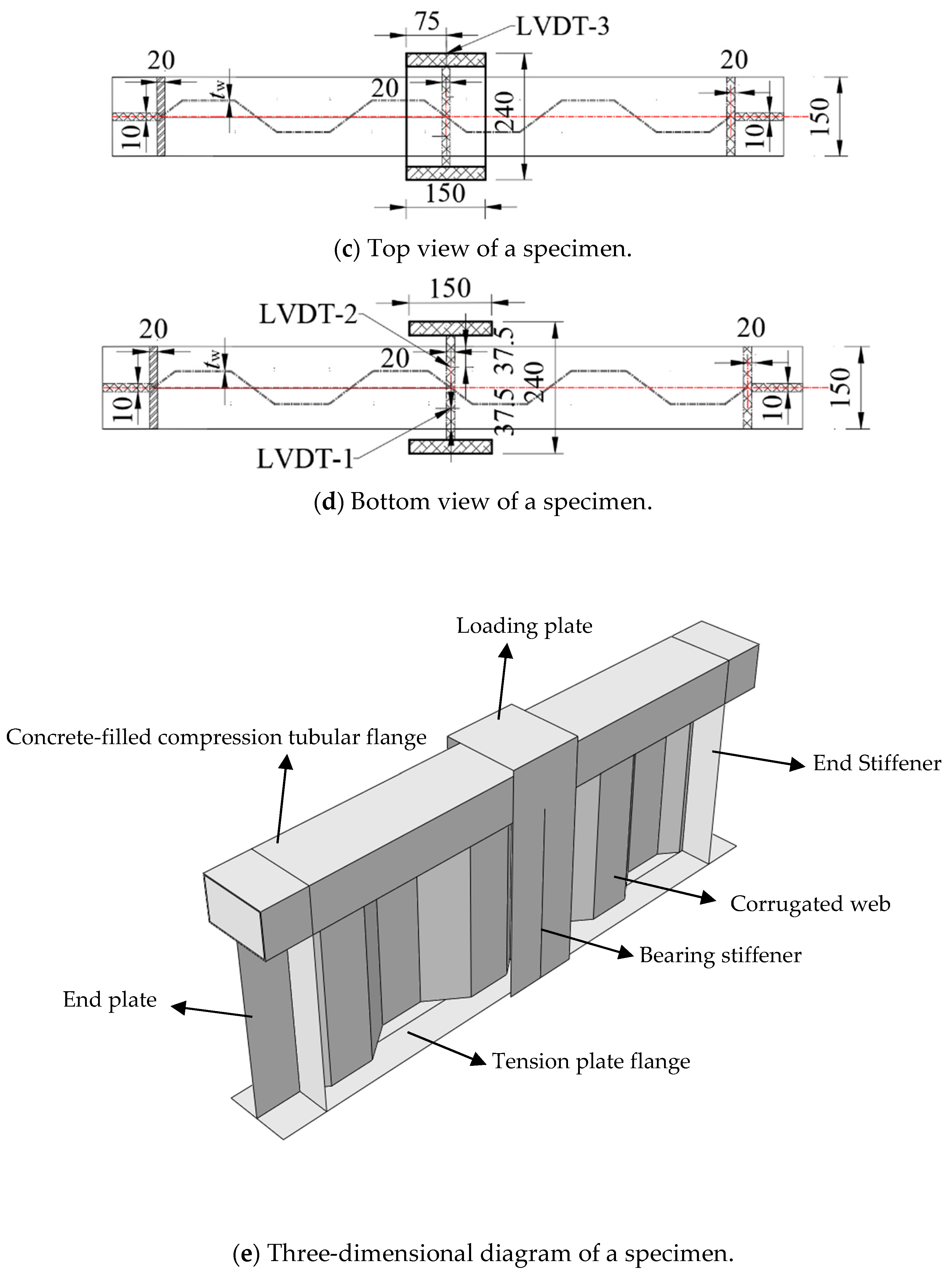 Buildings 14 00973 g003b