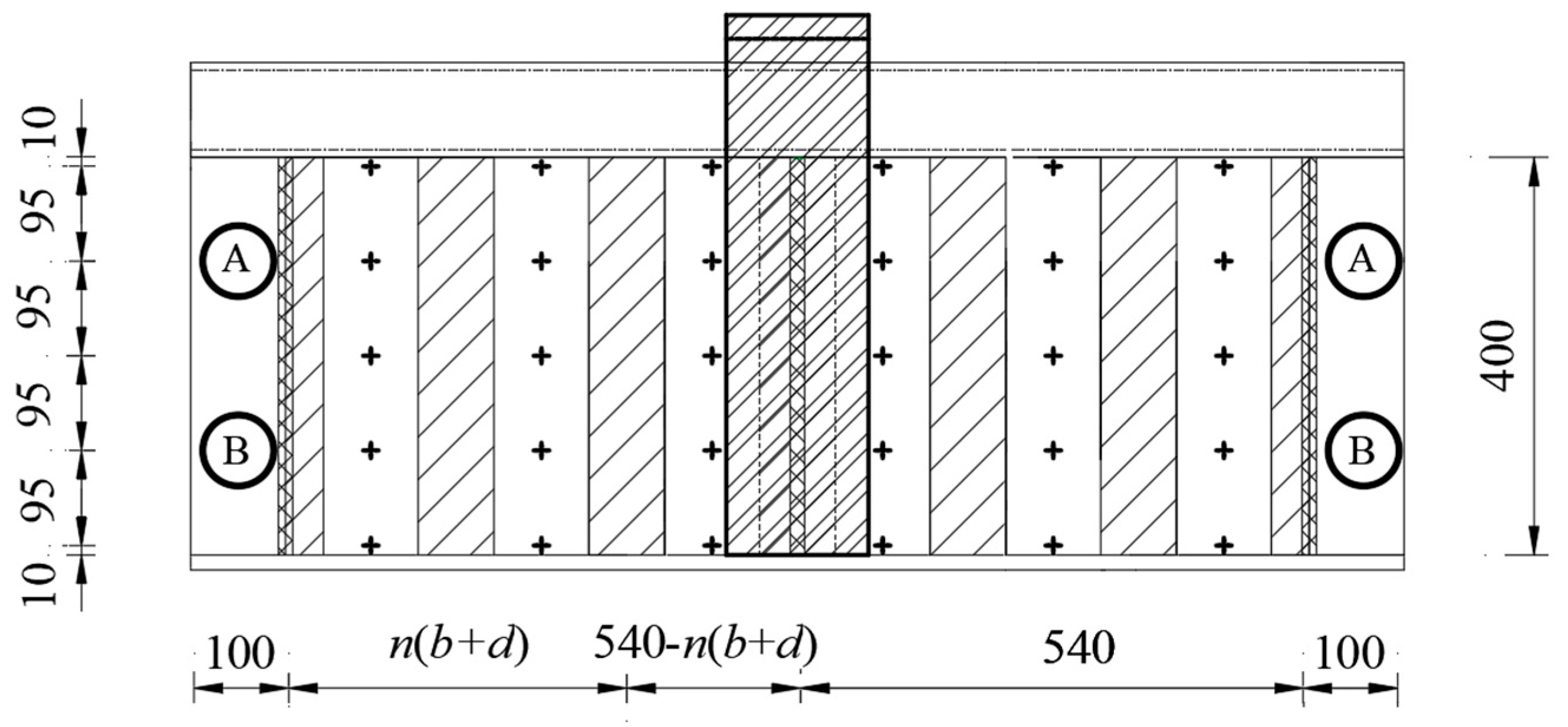 Buildings 14 00973 g008