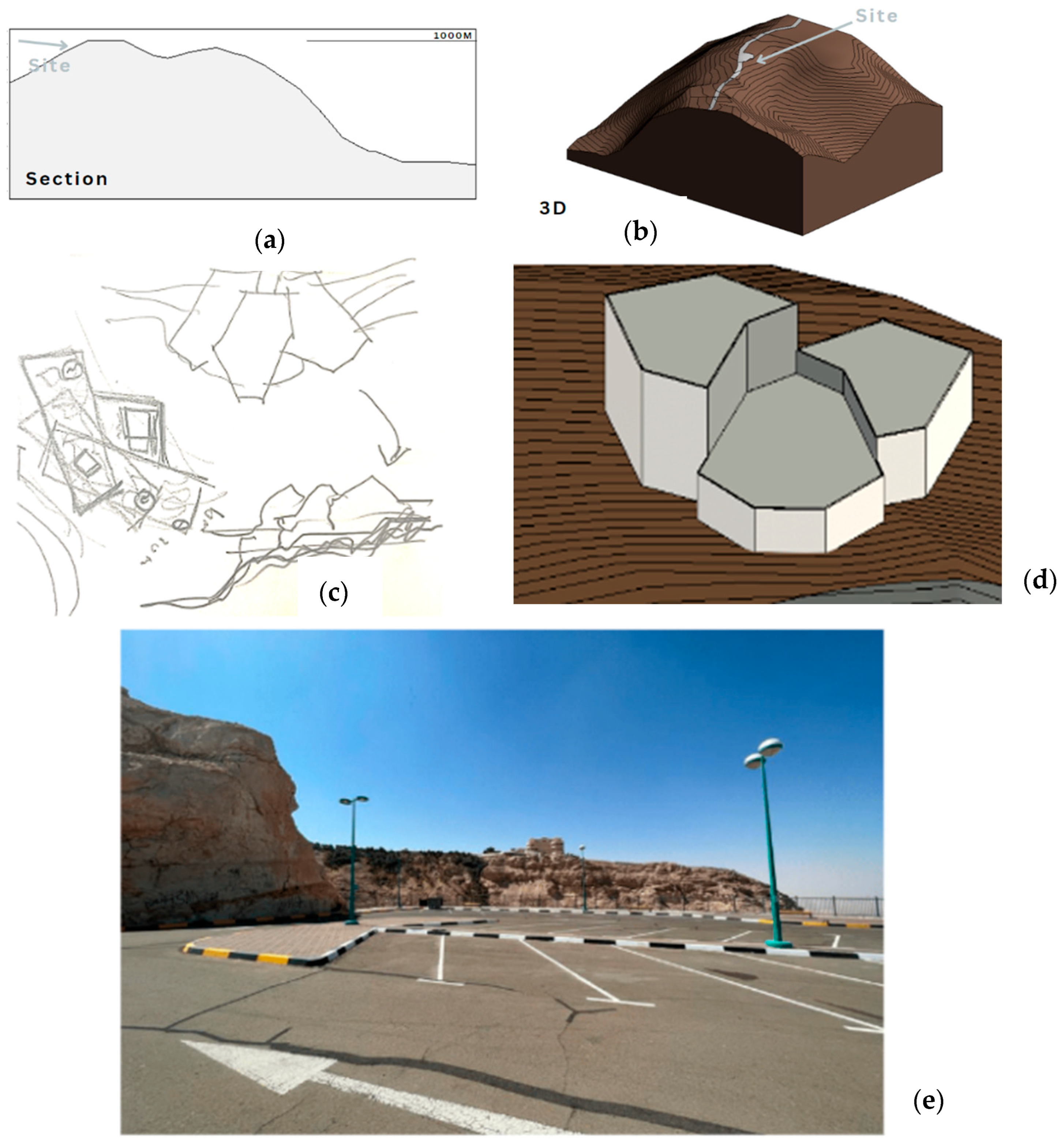 Buildings 14 00974 g003 Buildings 14 00974 g003
