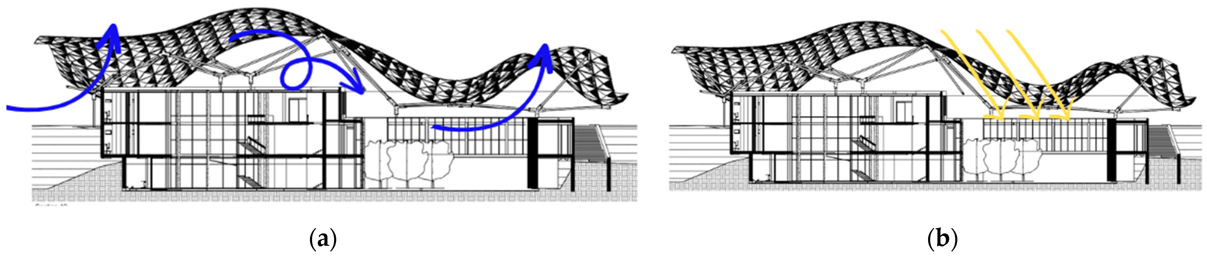 Buildings 14 00974 g009 Buildings 14 00974 g009