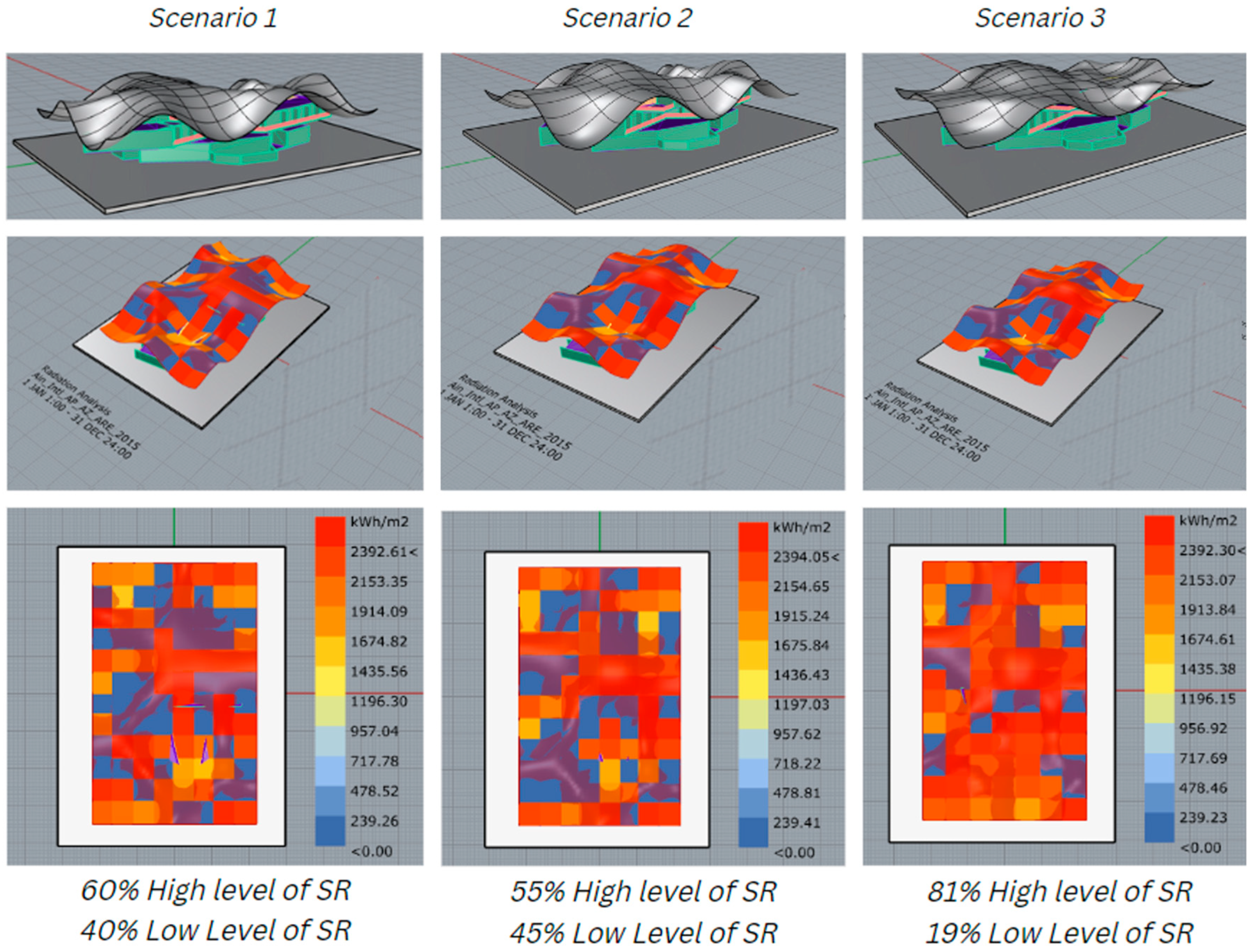 Buildings 14 00974 g012 Buildings 14 00974 g012