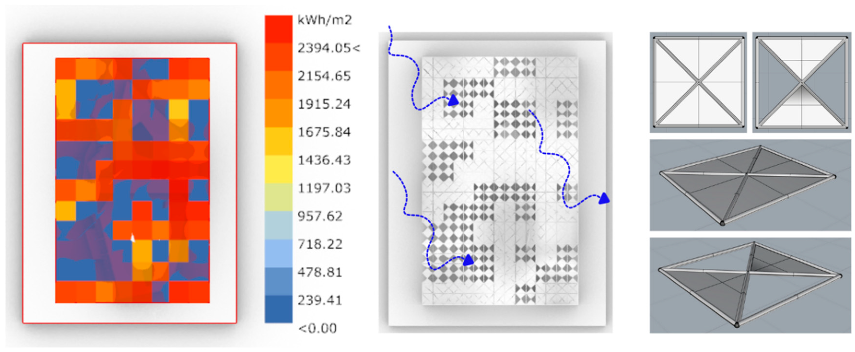 Buildings 14 00974 g013 Buildings 14 00974 g013