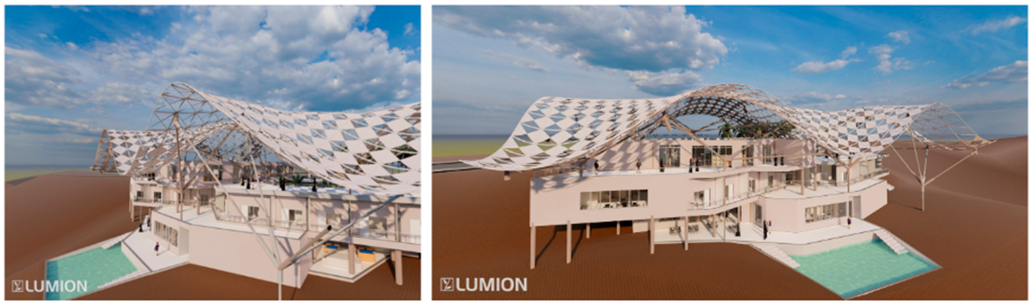 Buildings 14 00974 g014 Buildings 14 00974 g014