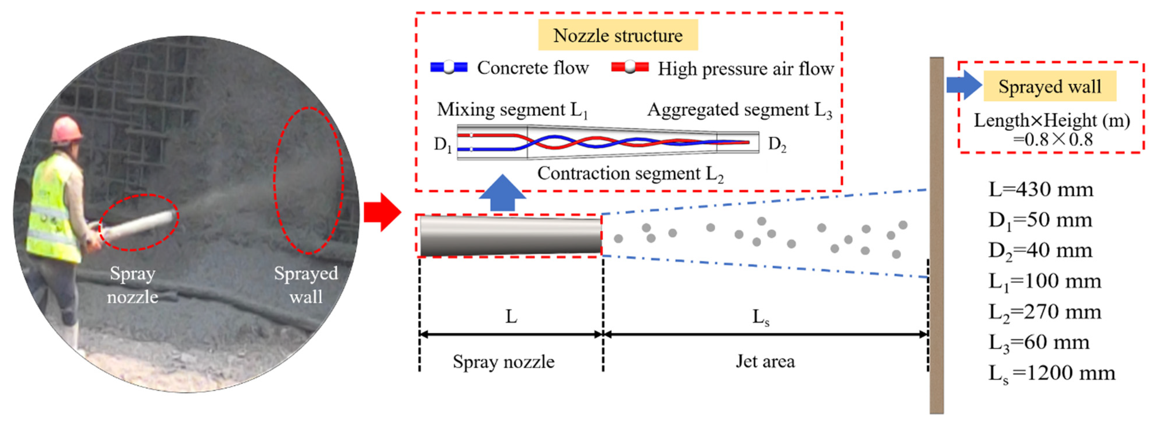 Buildings 14 00977 g001
