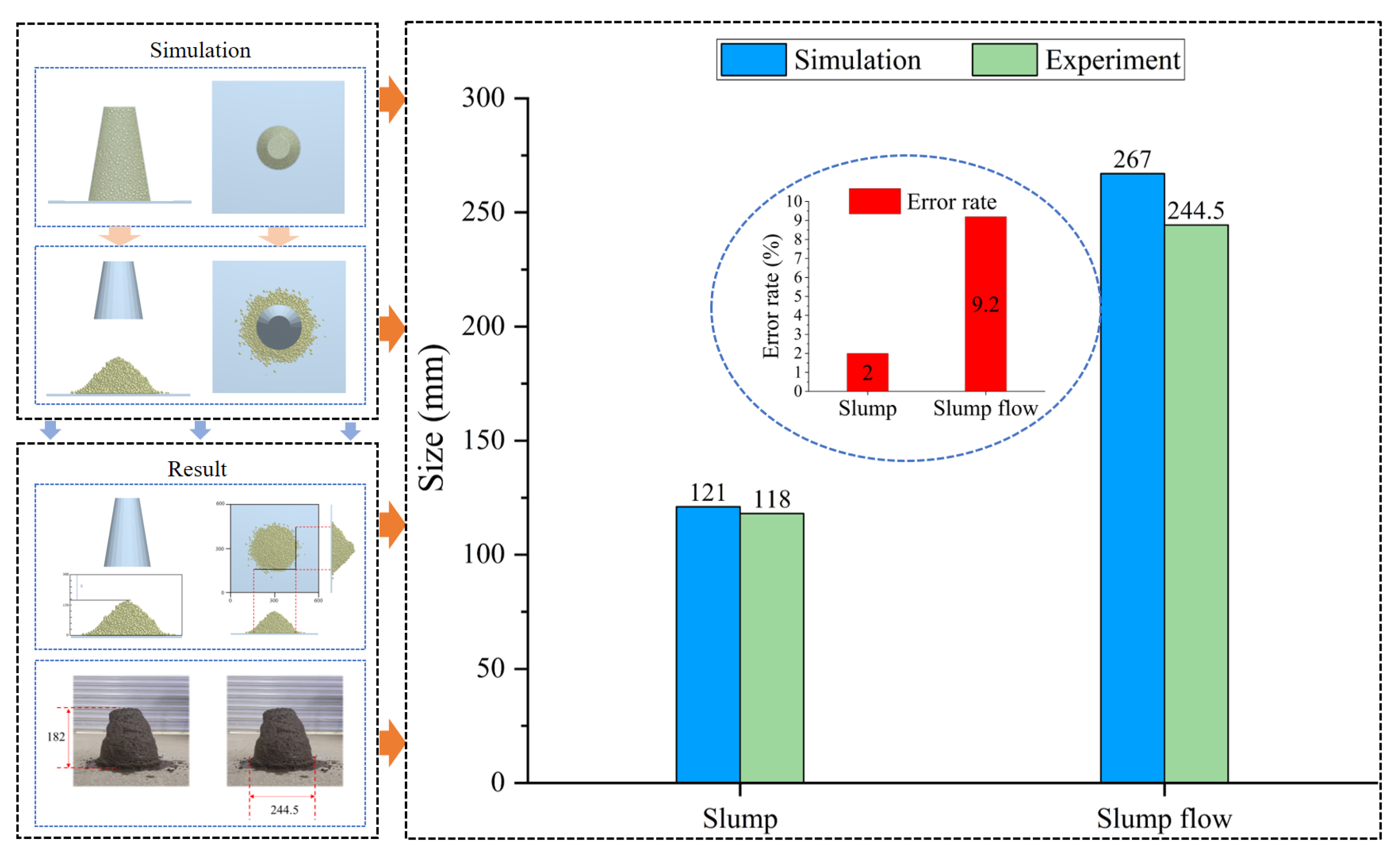 Buildings 14 00977 g004