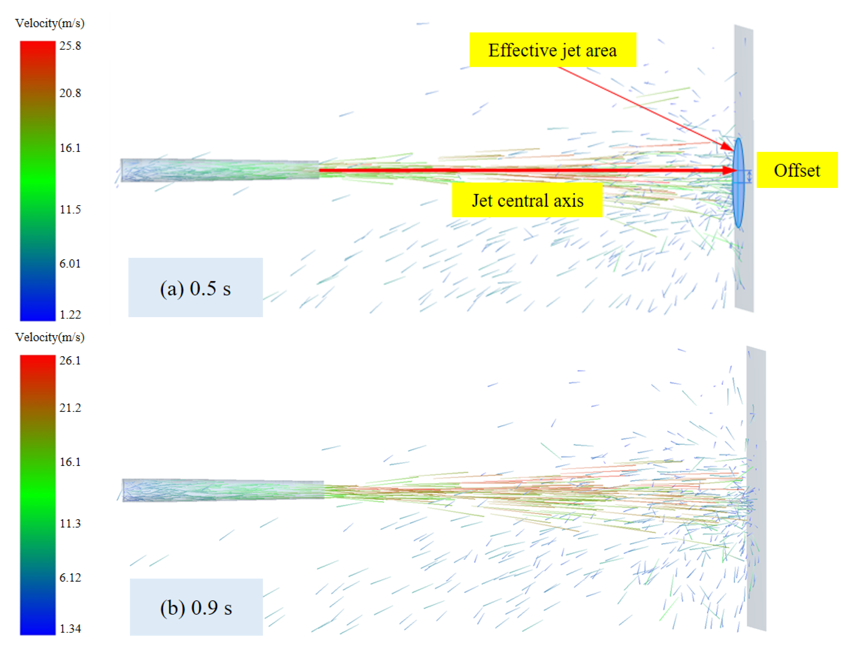 Buildings 14 00977 g007