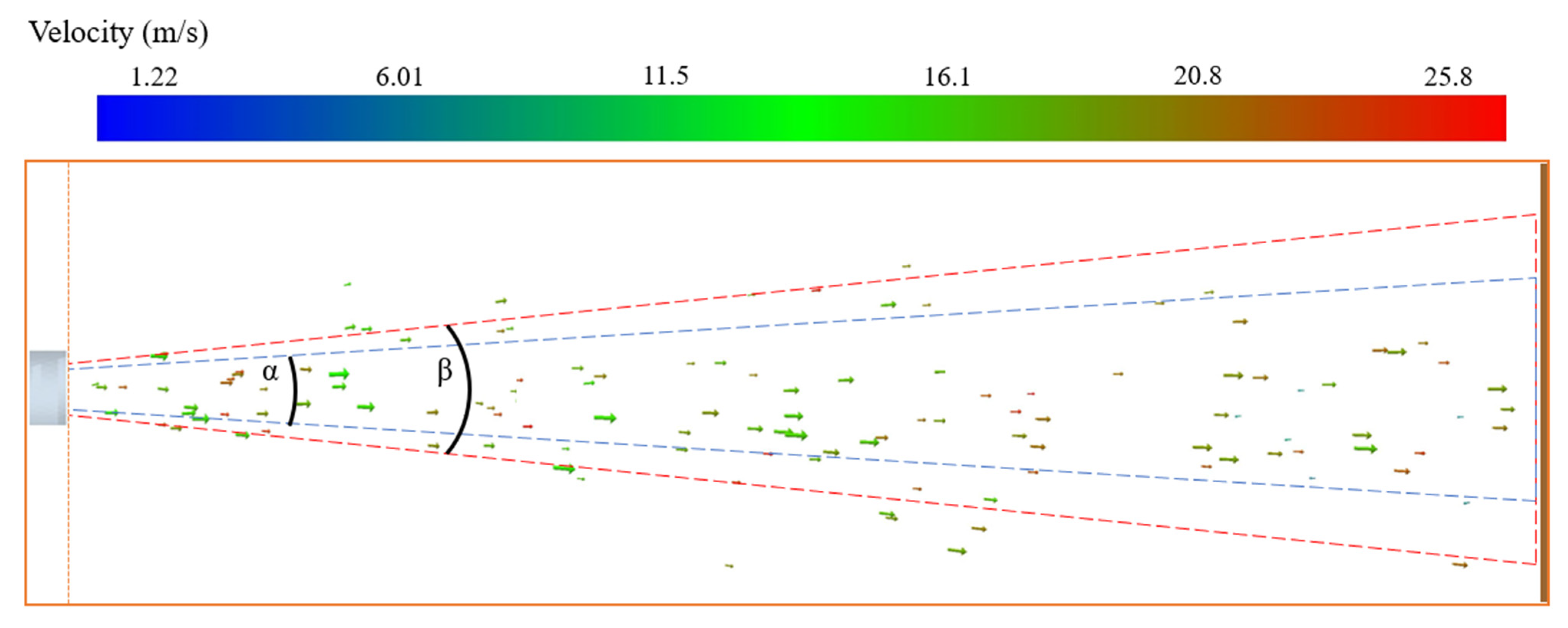 Buildings 14 00977 g008