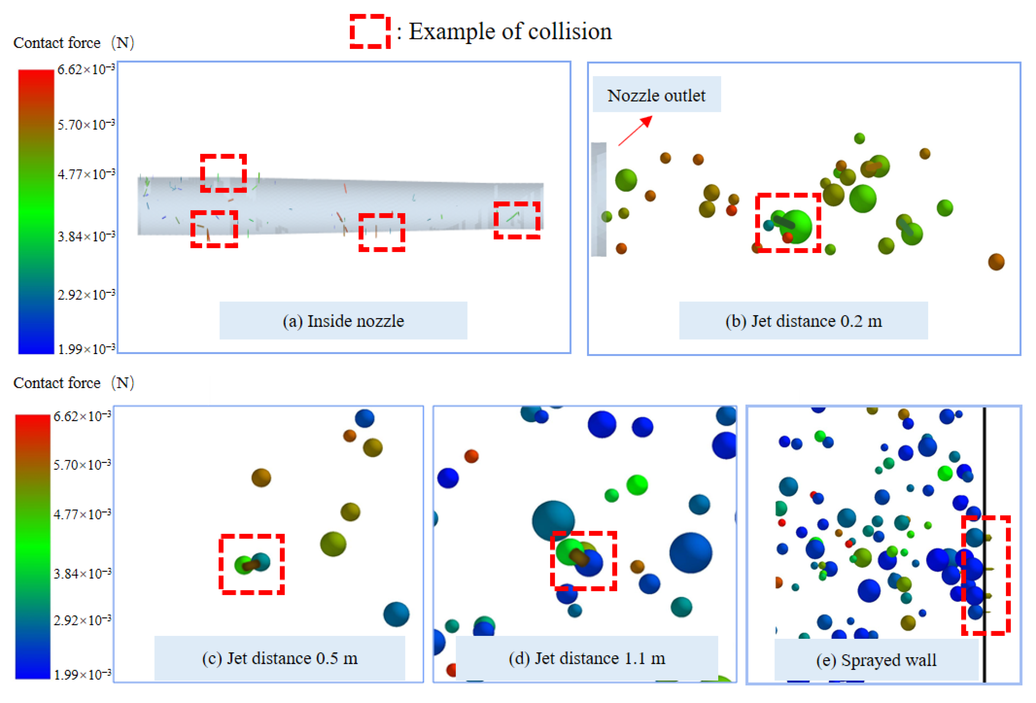 Buildings 14 00977 g012