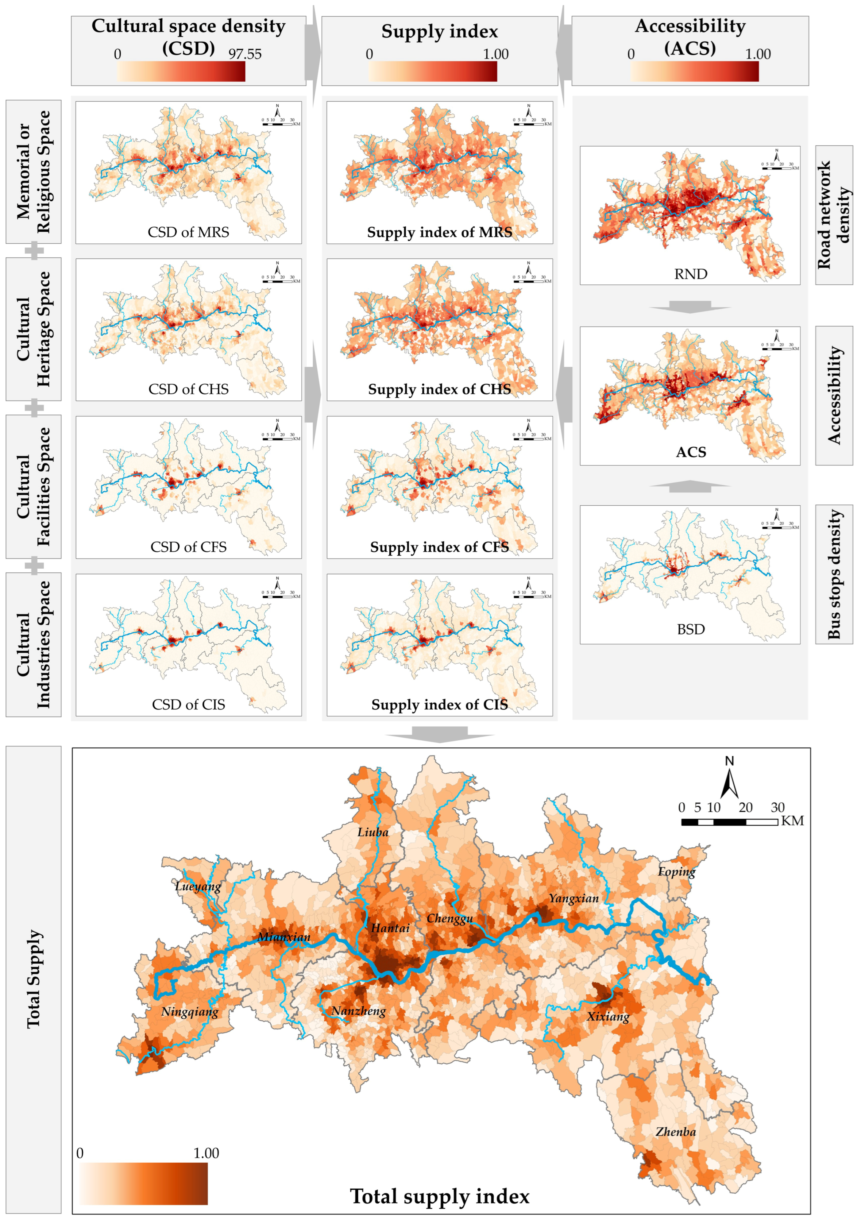 Buildings 14 00987 g006