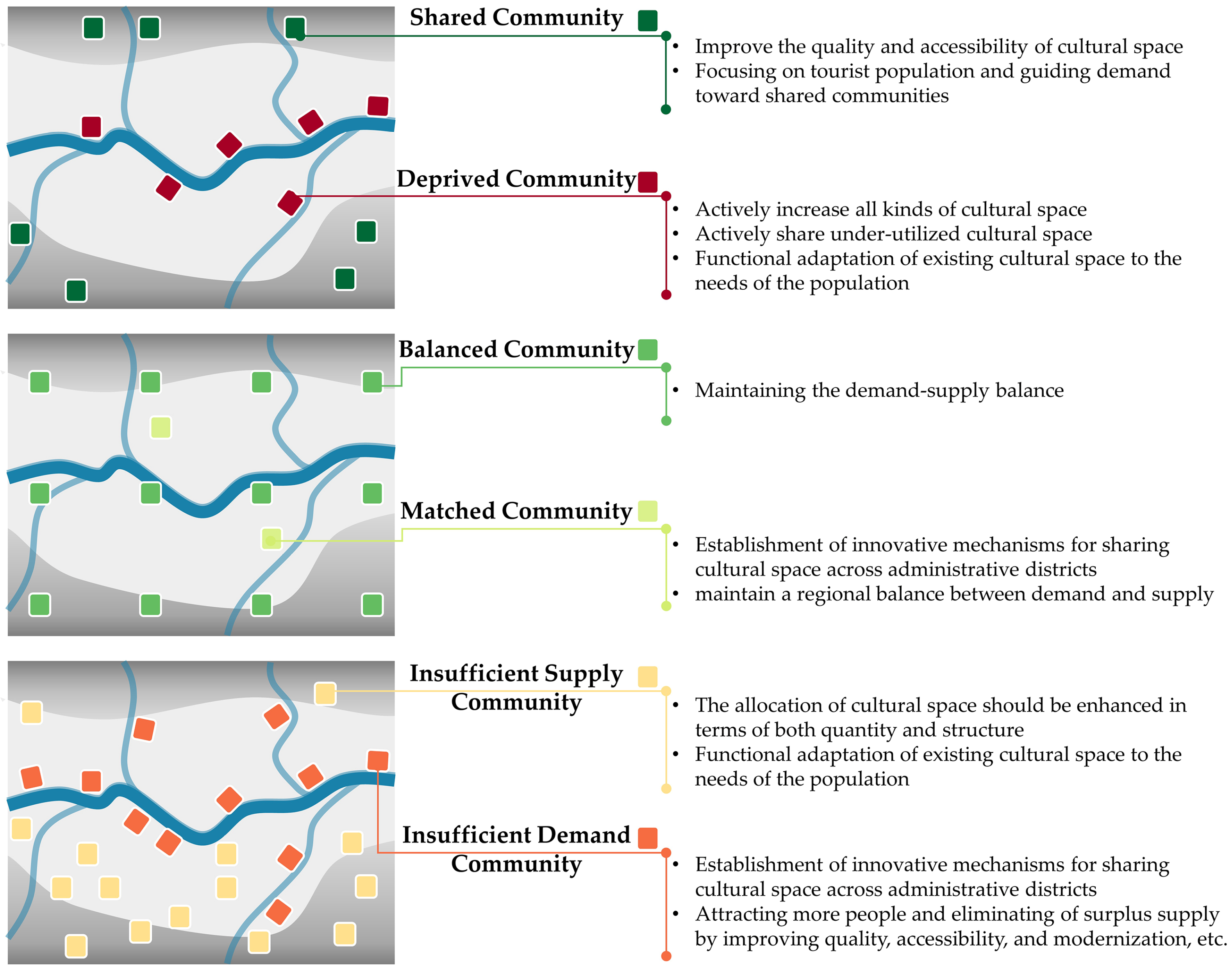 Buildings 14 00987 g013