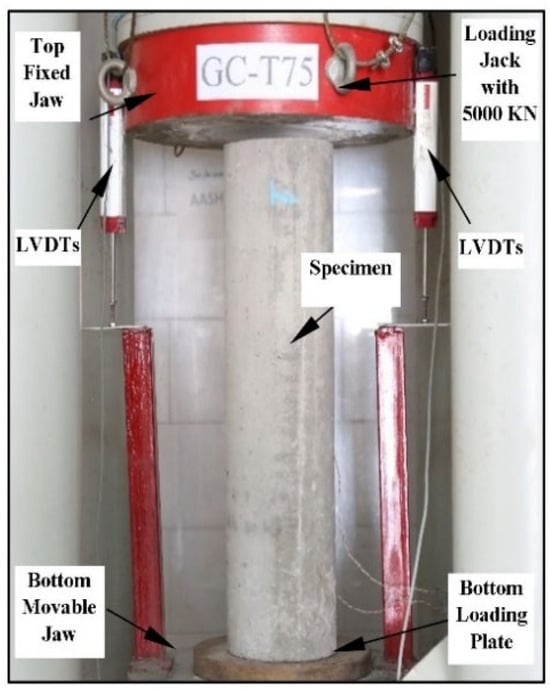 Buildings 14 00988 g006