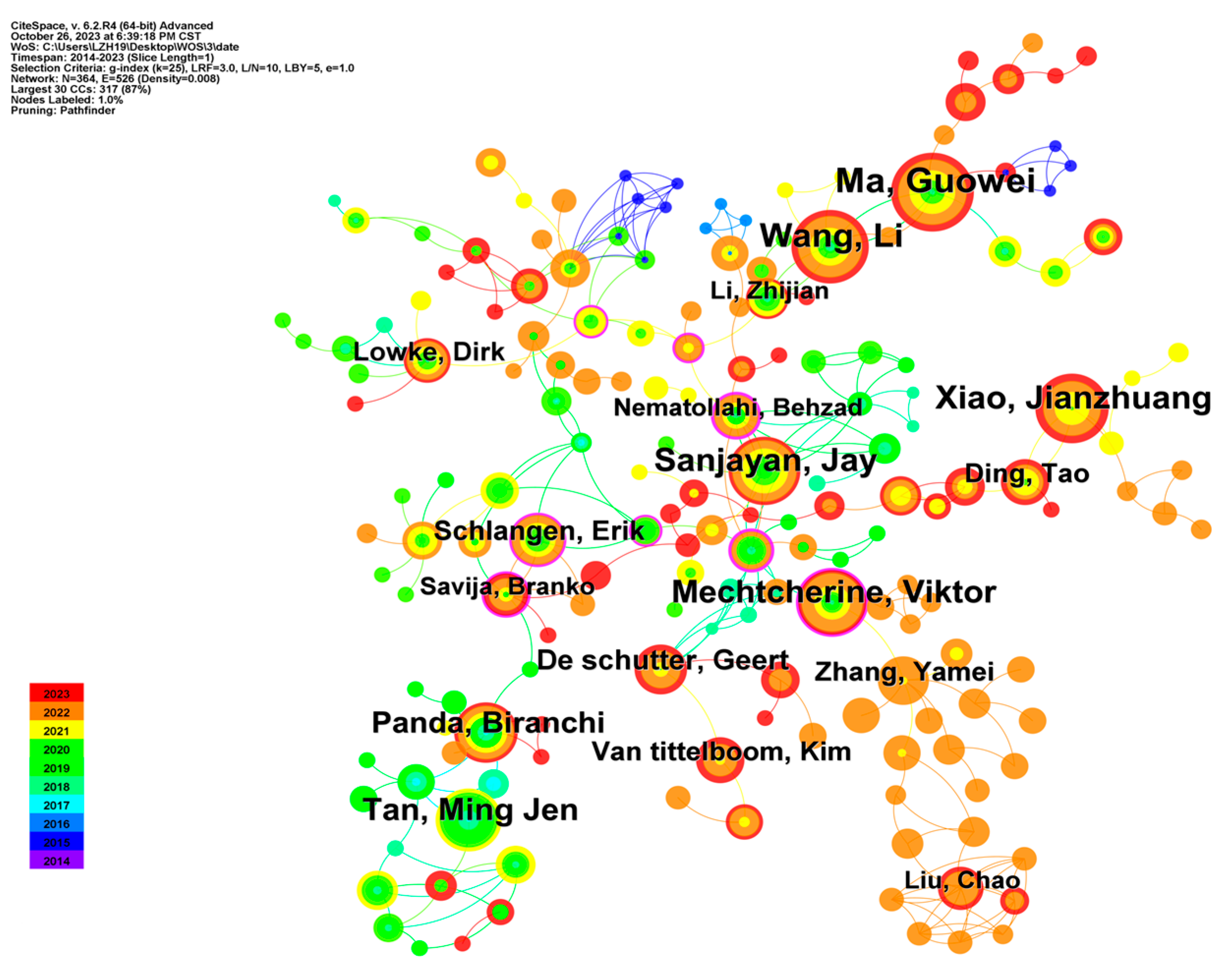 Buildings 14 00989 g002