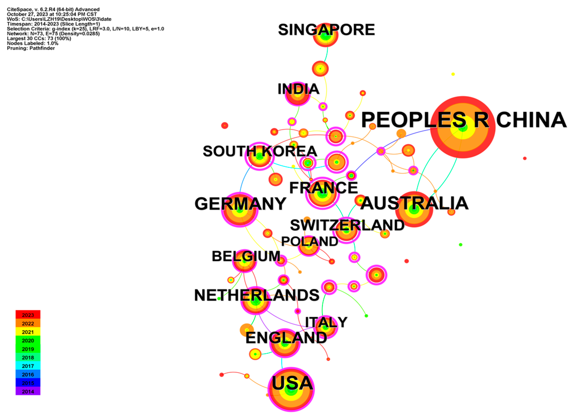 Buildings 14 00989 g004
