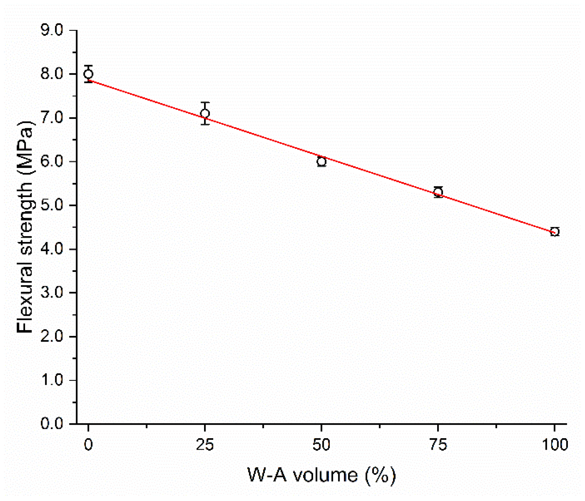 Buildings 14 00990 g004