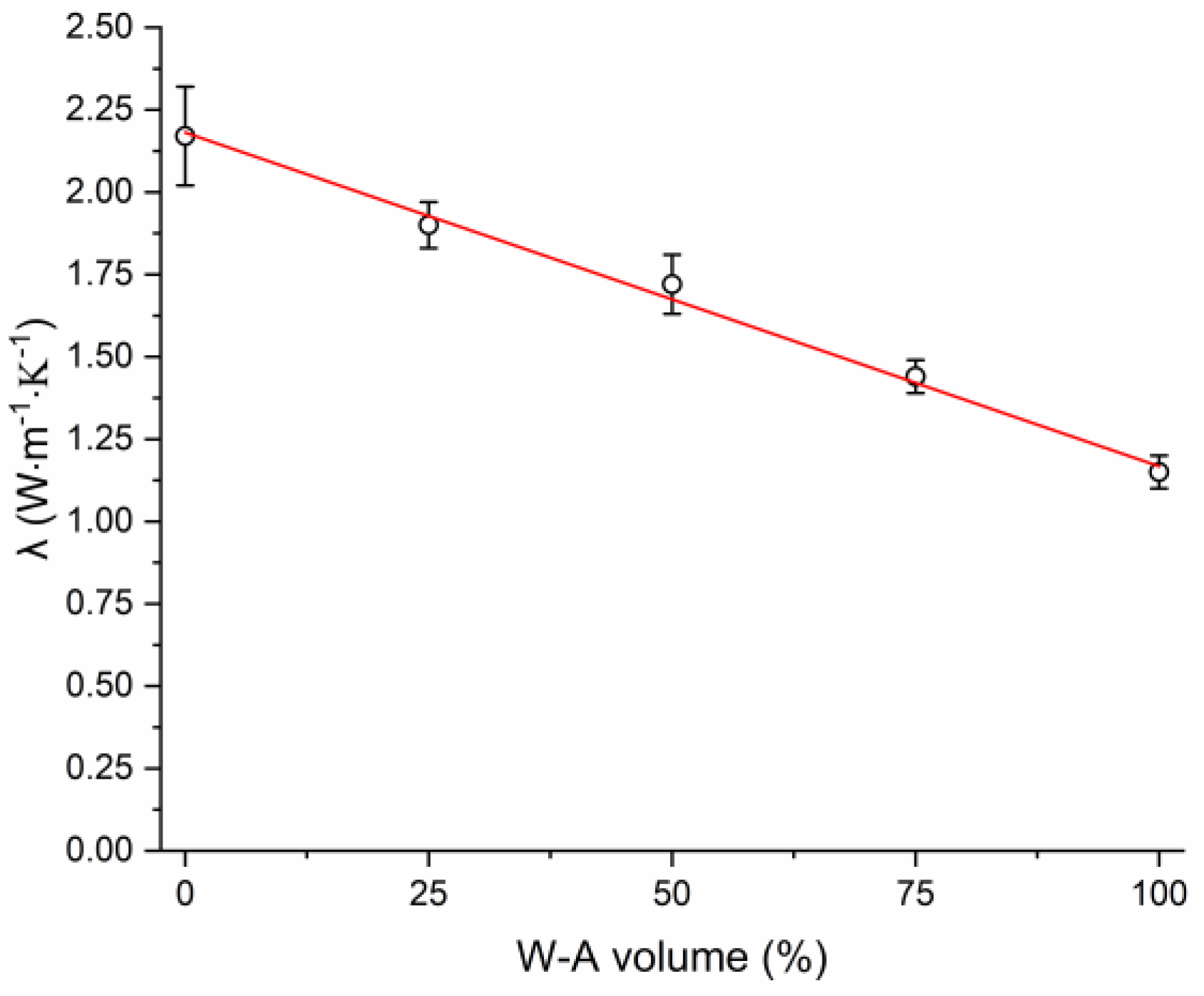 Buildings 14 00990 g006