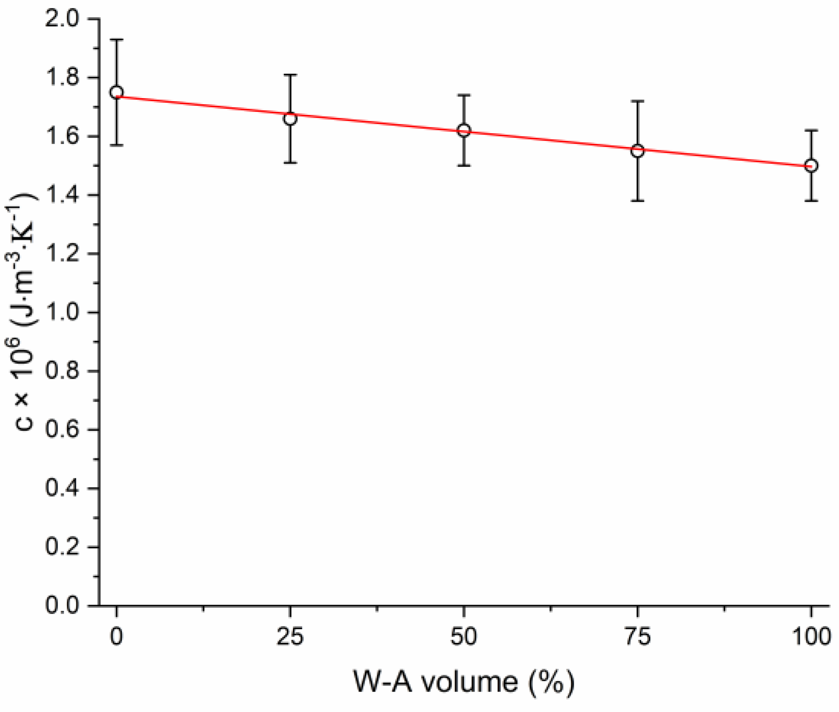 Buildings 14 00990 g007