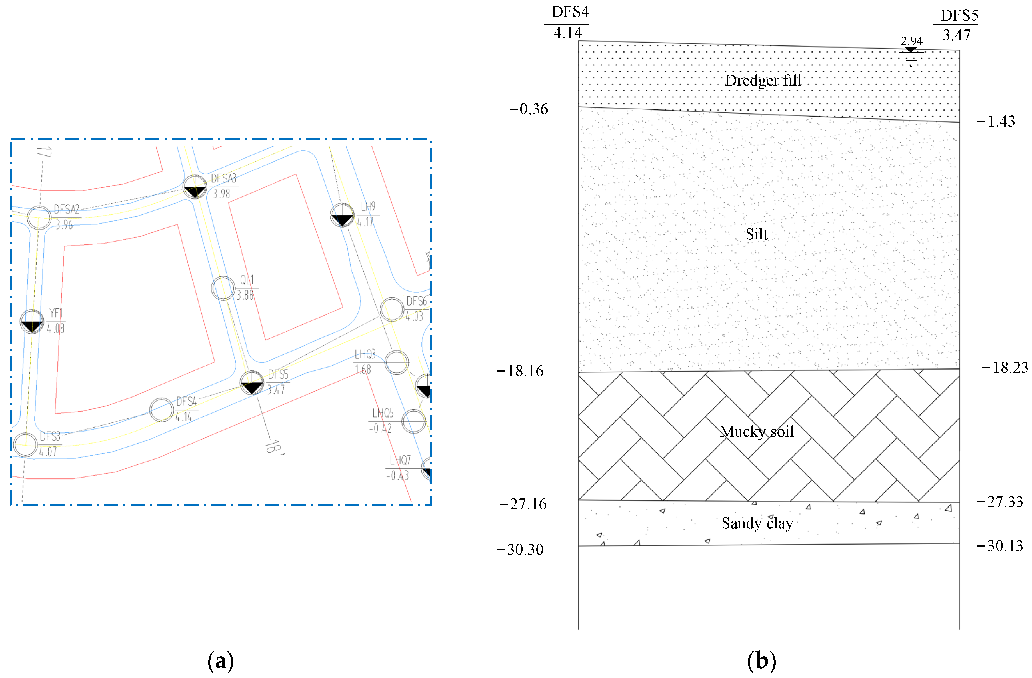 Buildings 14 00995 g003