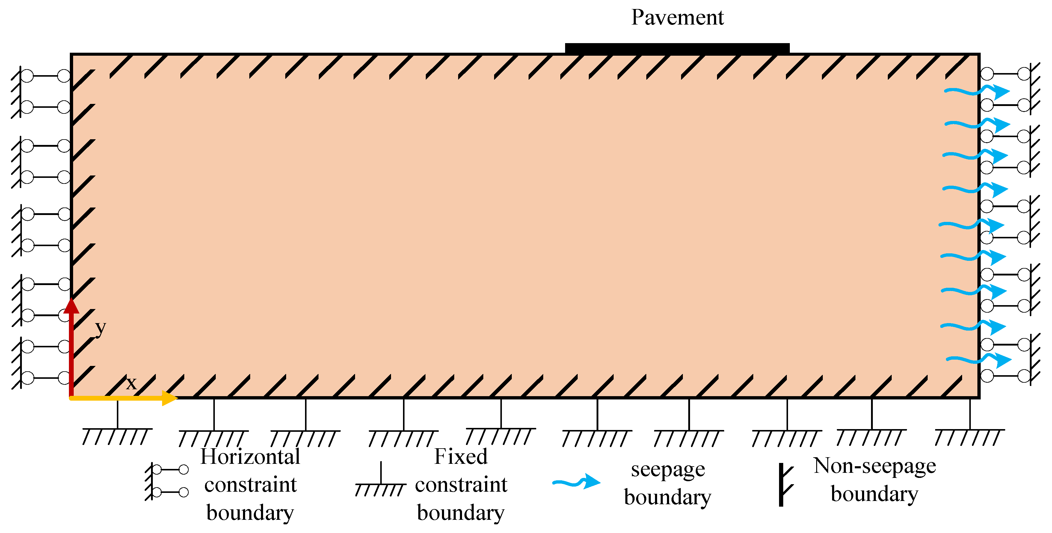 Buildings 14 00995 g007