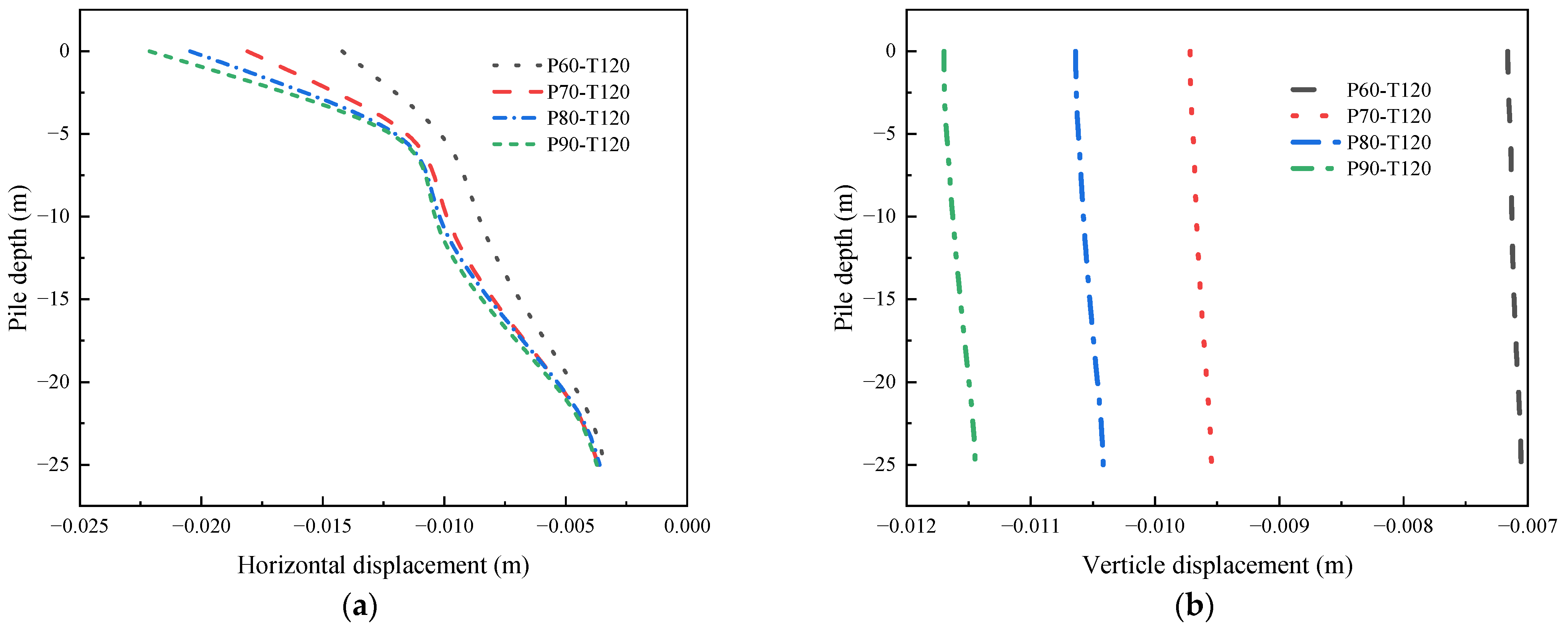 Buildings 14 00995 g012