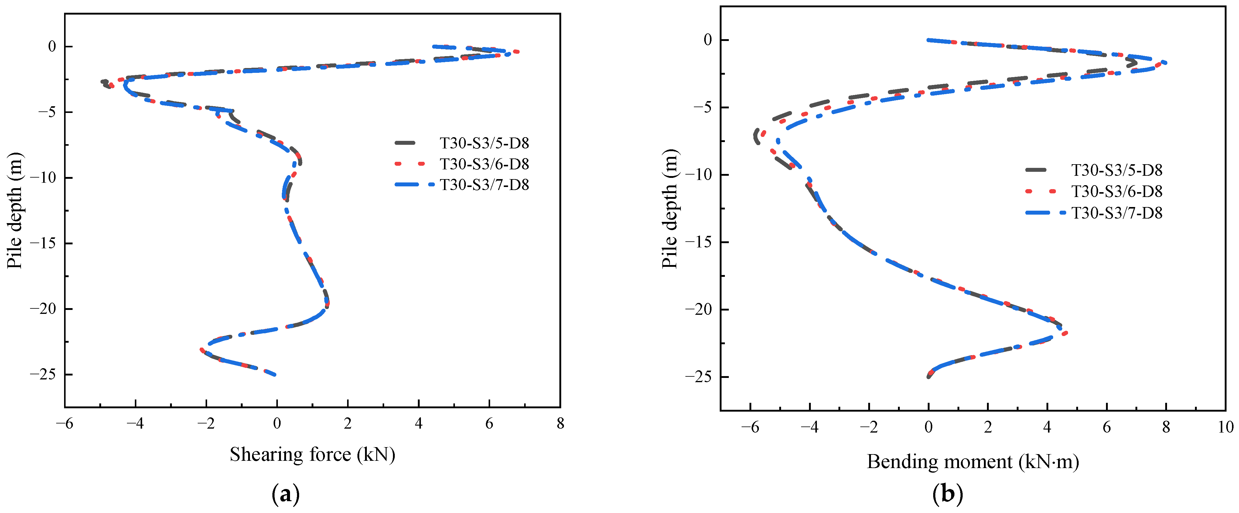 Buildings 14 00995 g019